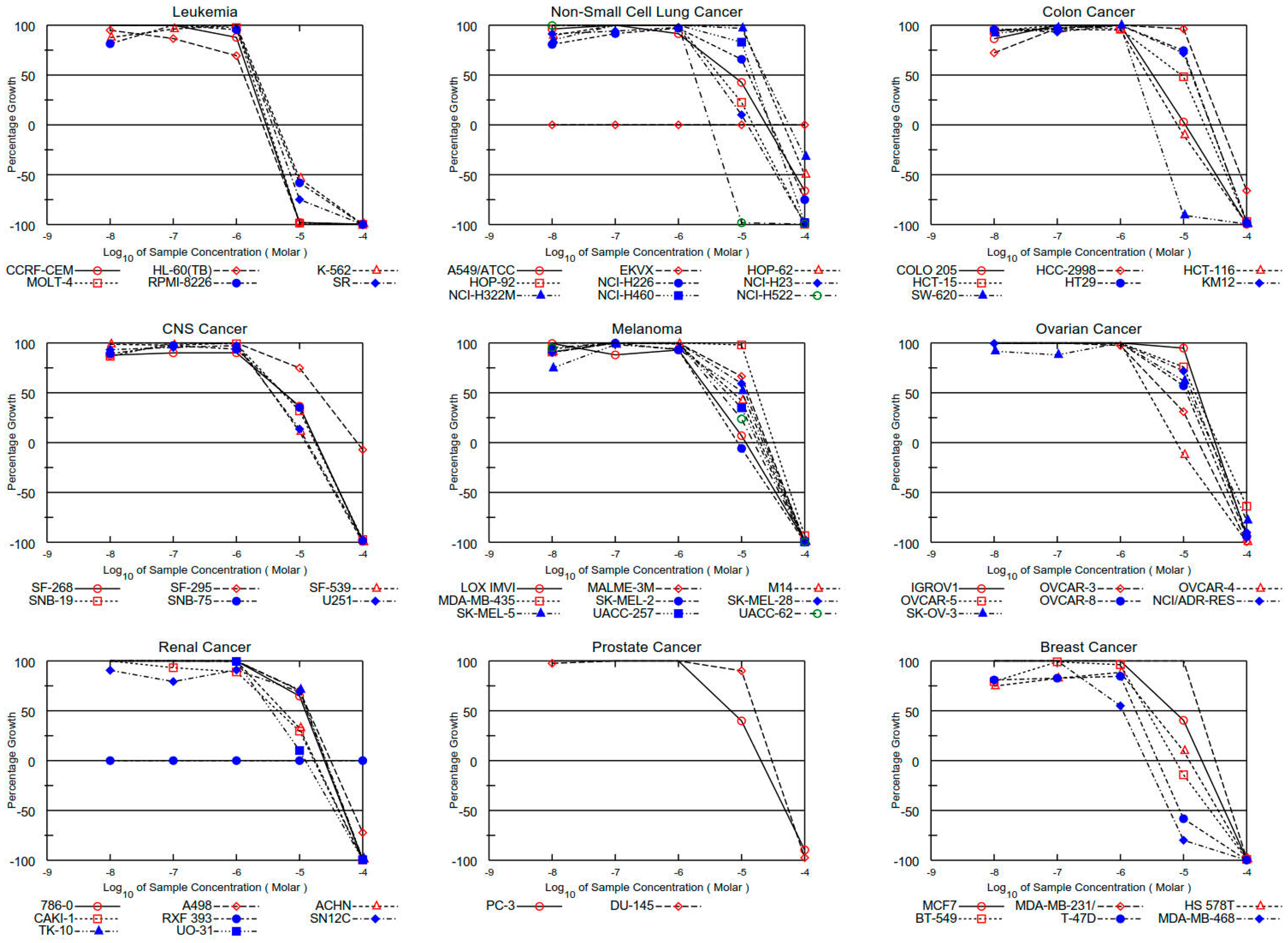 Molecules 29 03532 g006 Molecules 29 03532 g006
