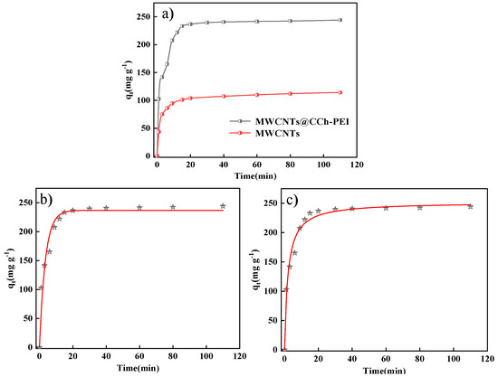 Molecules 29 03535 g007