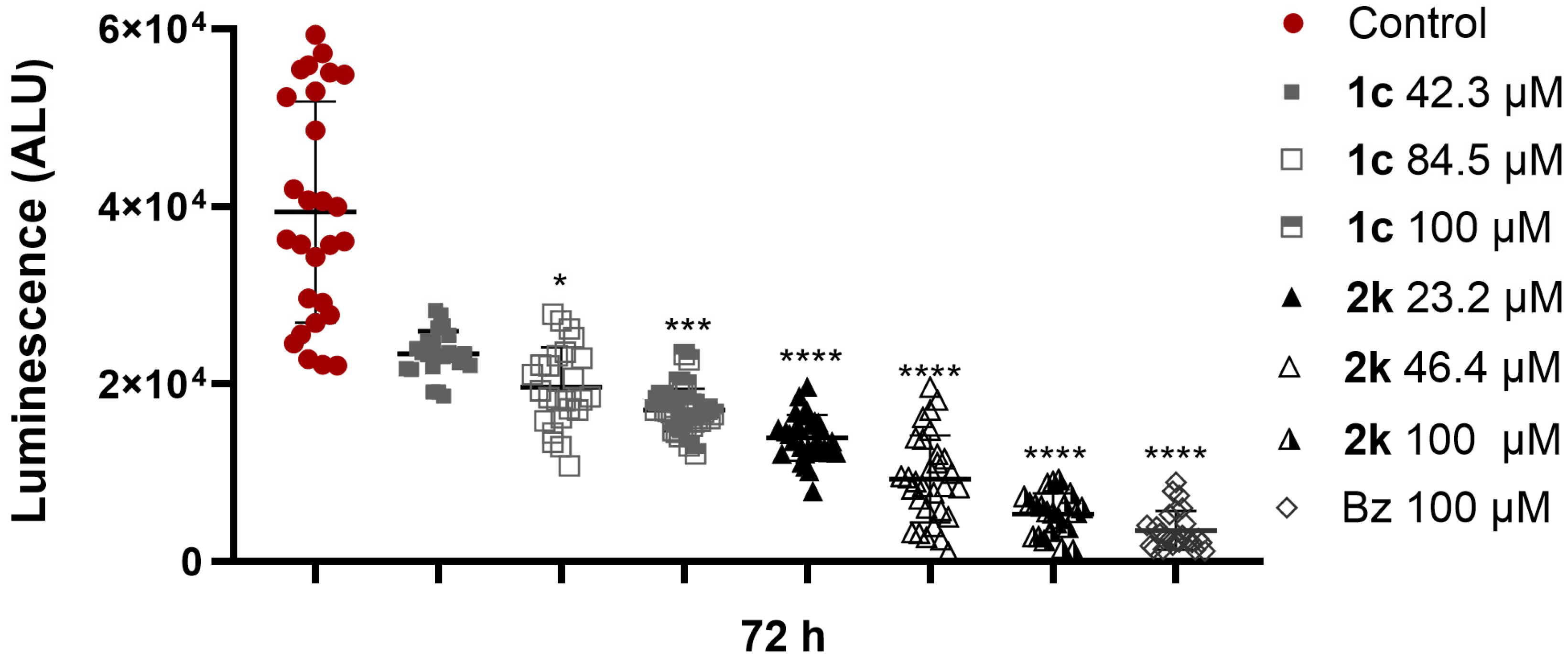 Molecules 29 03544 g004