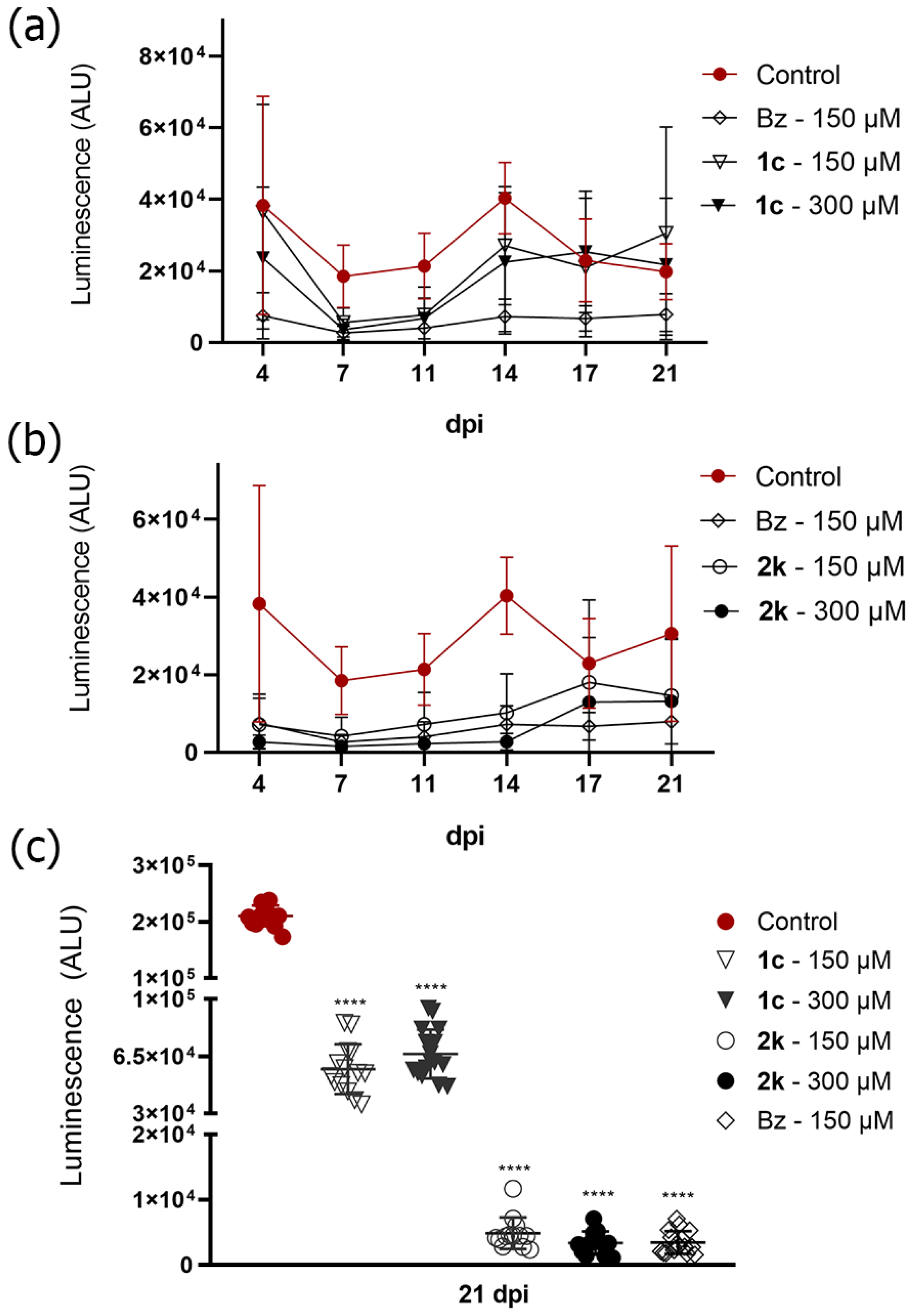 Molecules 29 03544 g006