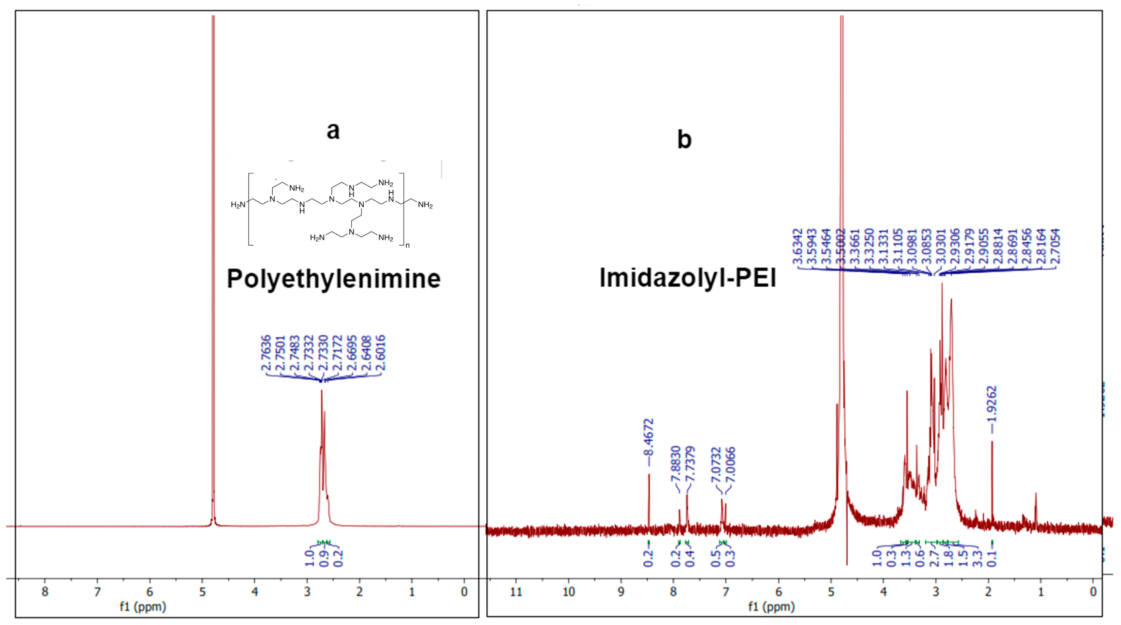 Molecules 29 03546 g004