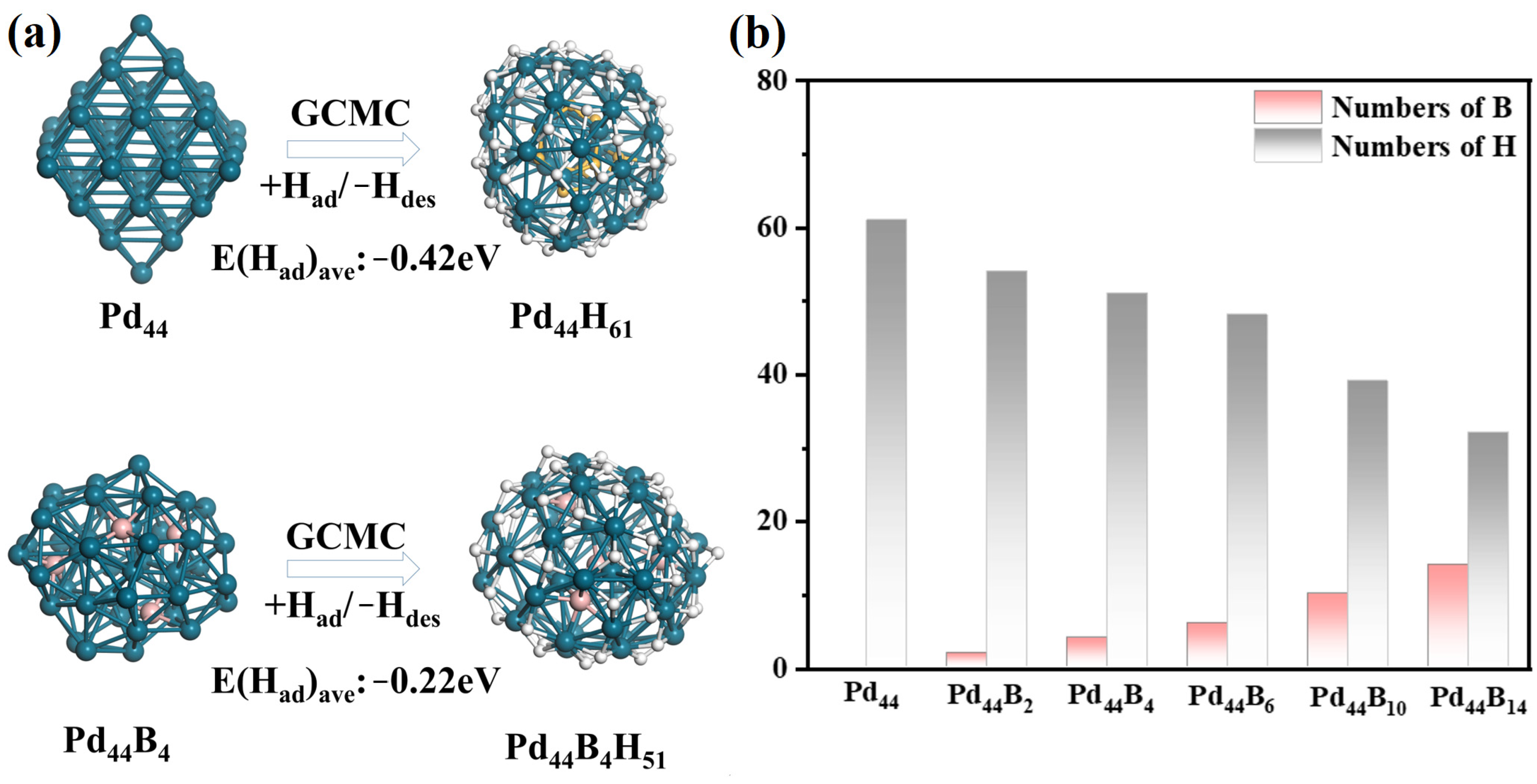 Molecules 29 03549 g002