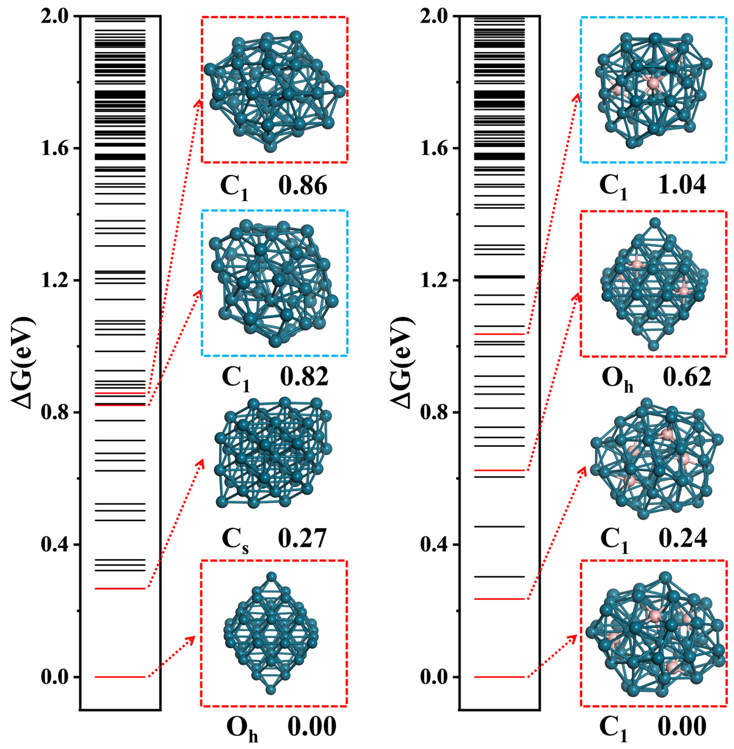 Molecules 29 03549 g003