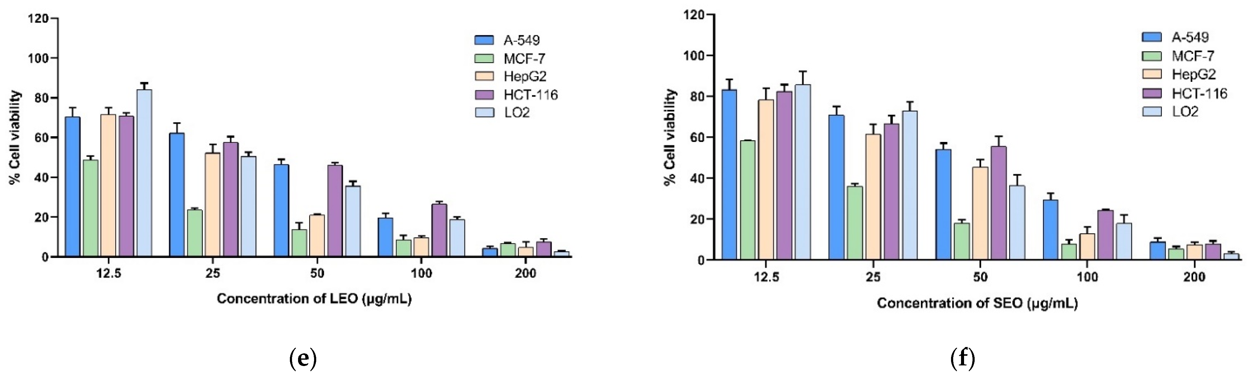 Molecules 29 03552 g001b Molecules 29 03552 g001b