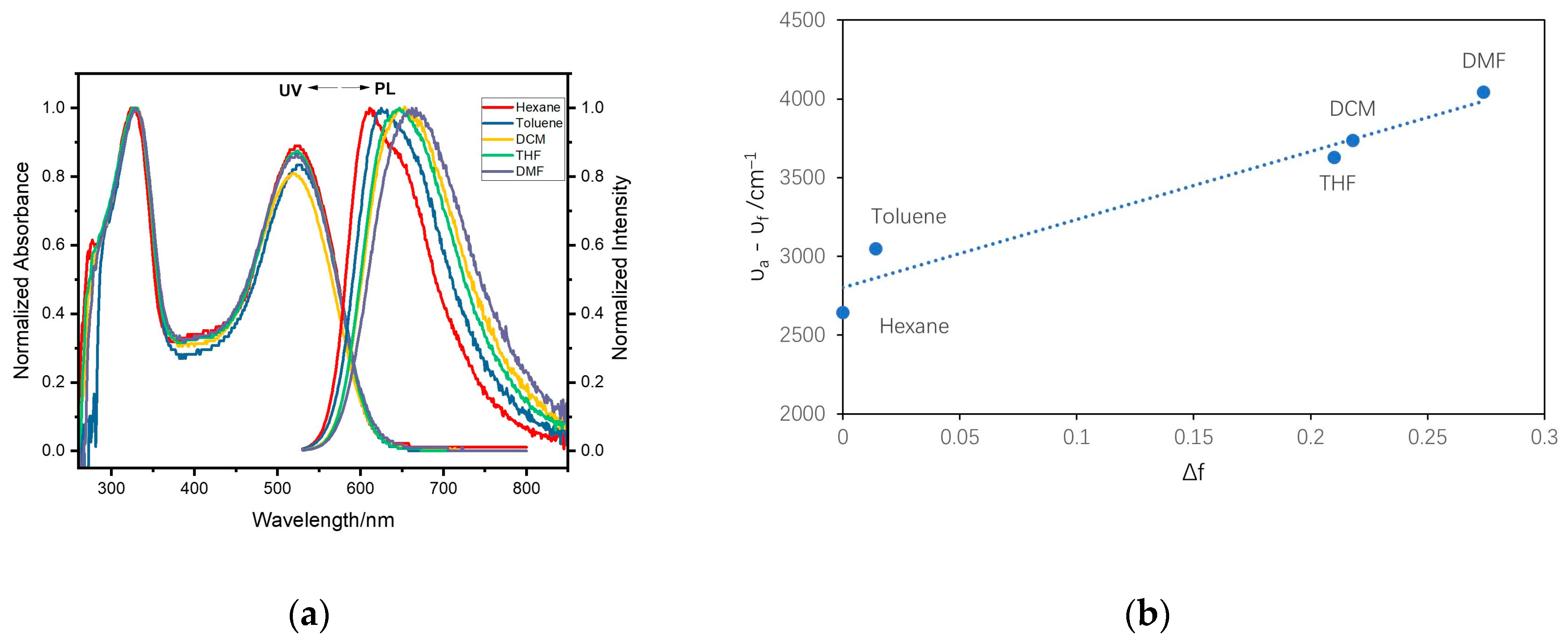 Molecules 29 03553 g004
