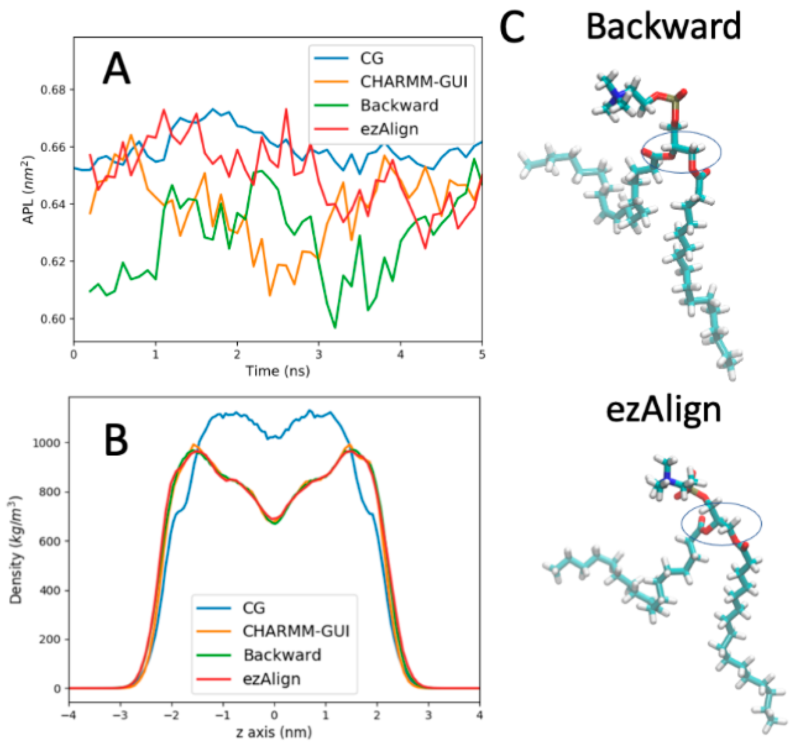 Molecules 29 03557 g003