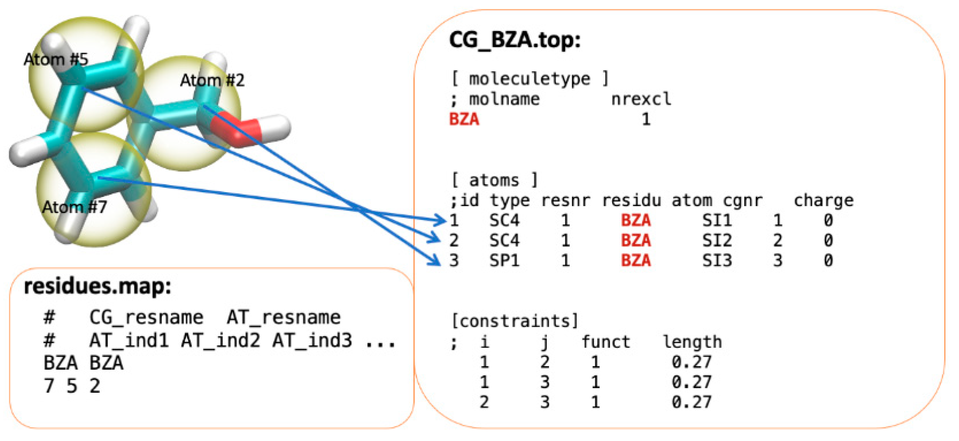 Molecules 29 03557 g006