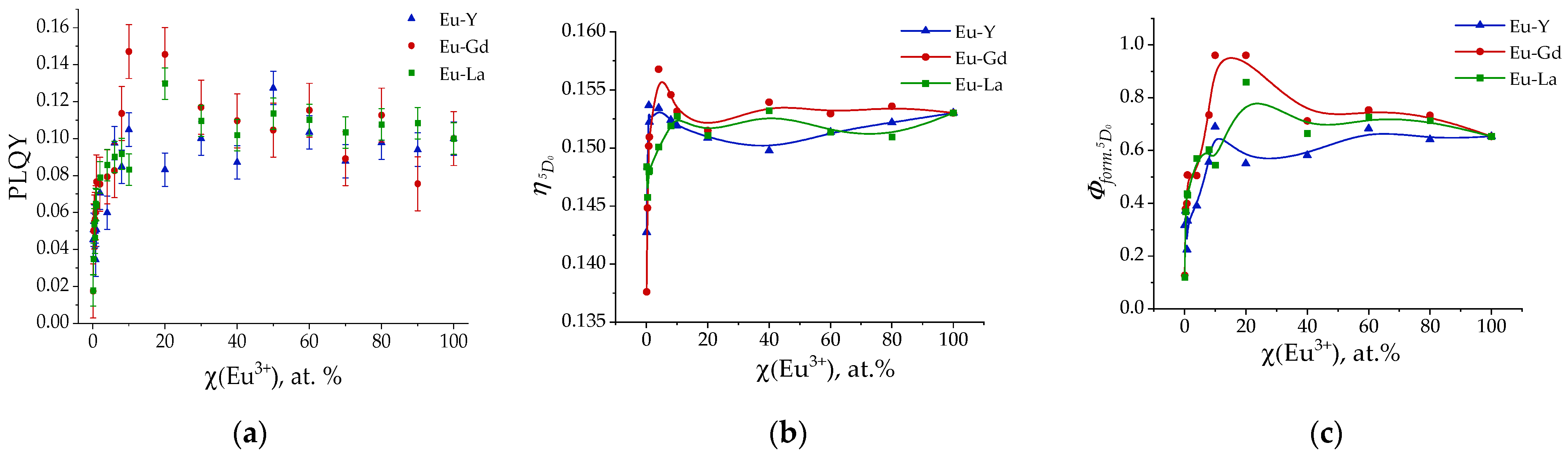 Molecules 29 03558 g008