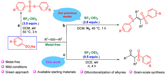 Molecules 29 03559 sch002