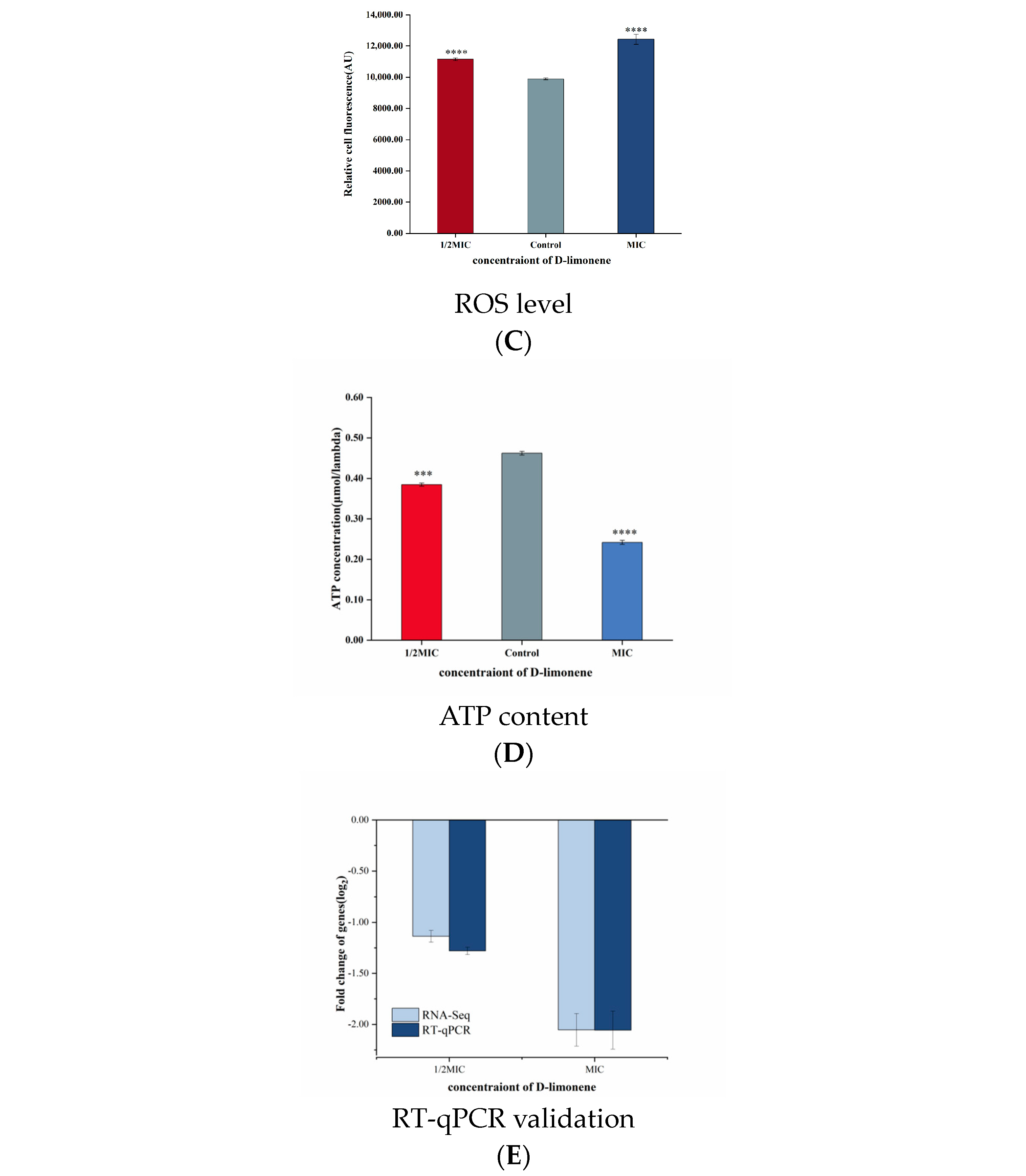 Molecules 29 03561 g003b