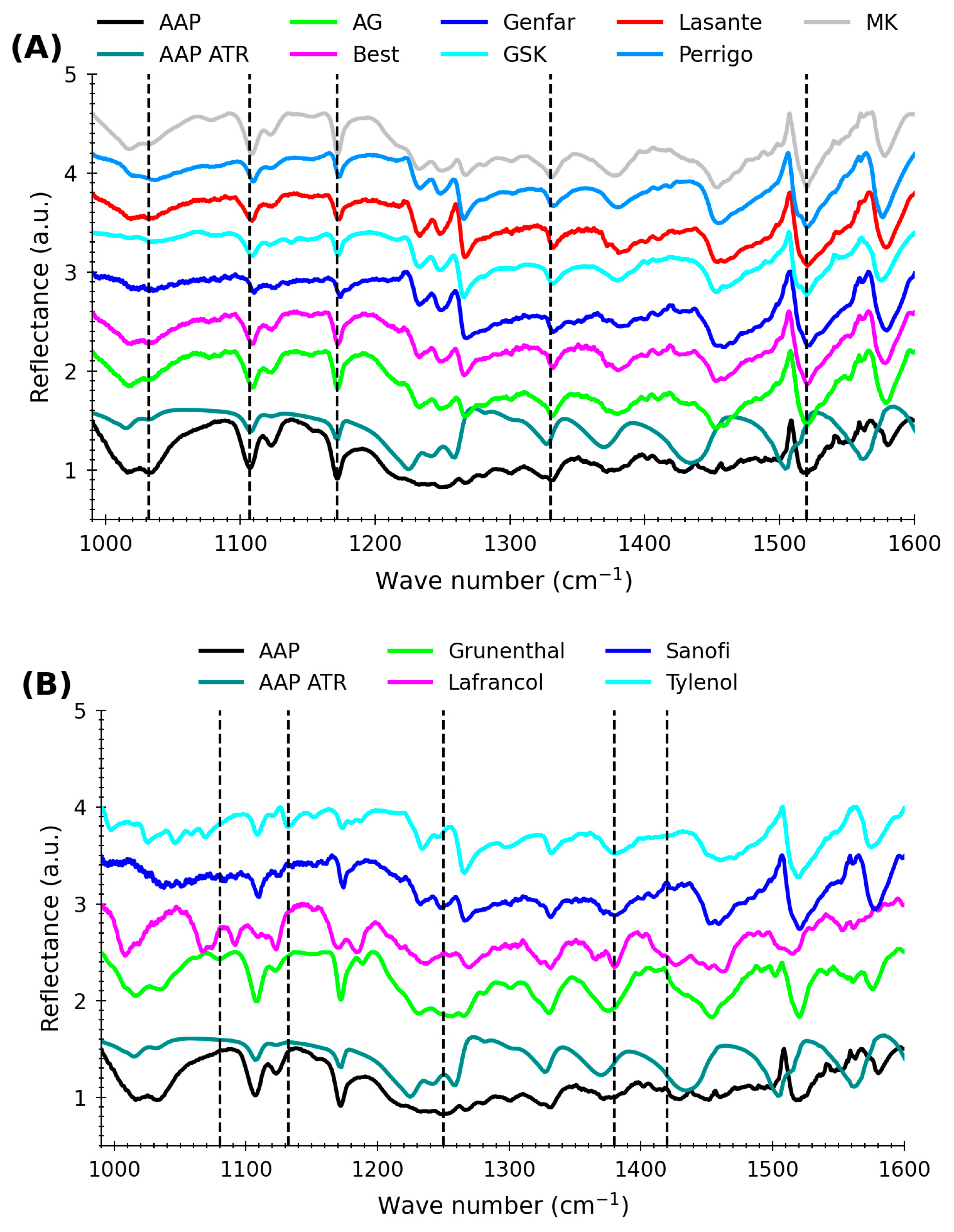 Molecules 29 03562 g001