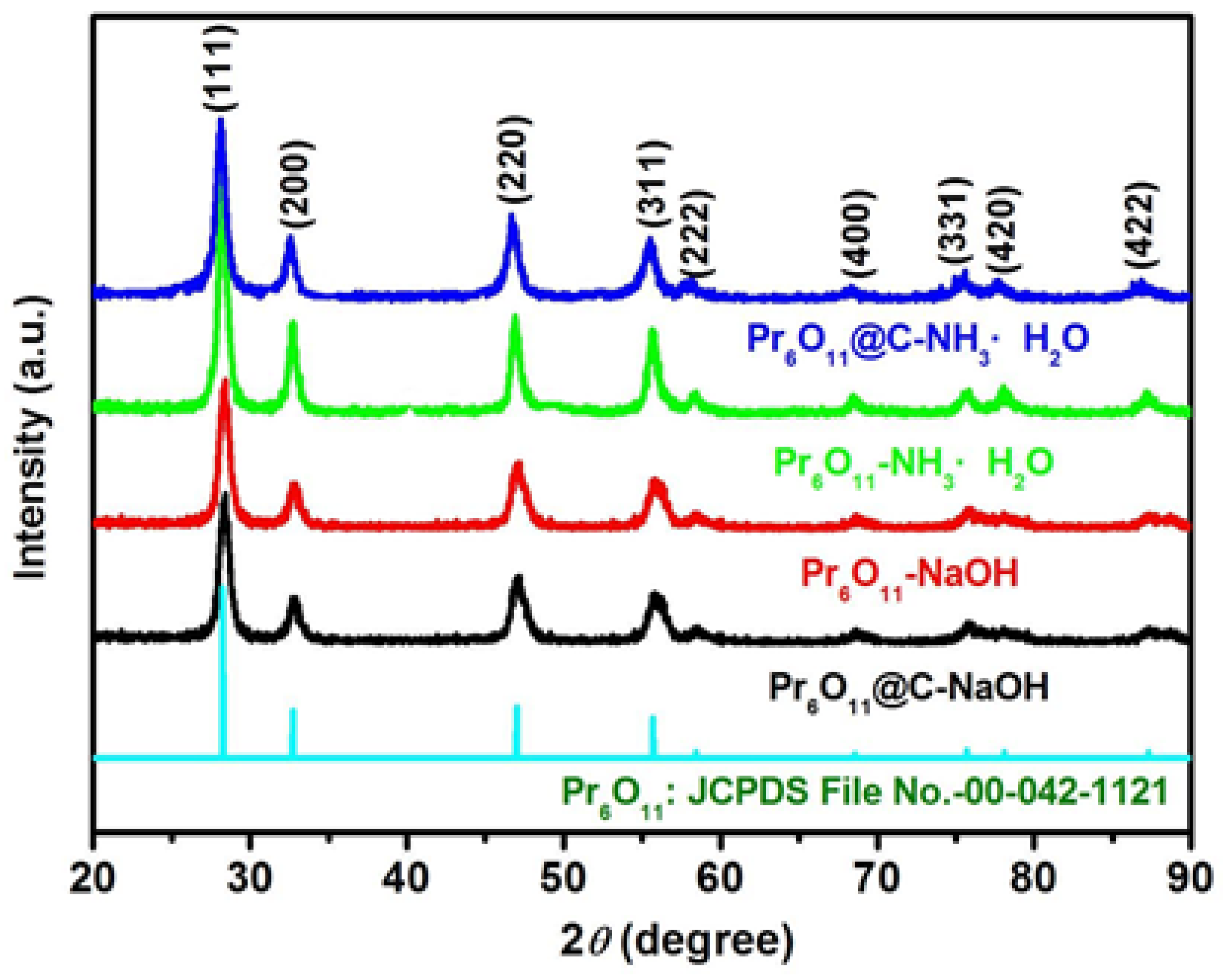 Molecules 29 03568 g001