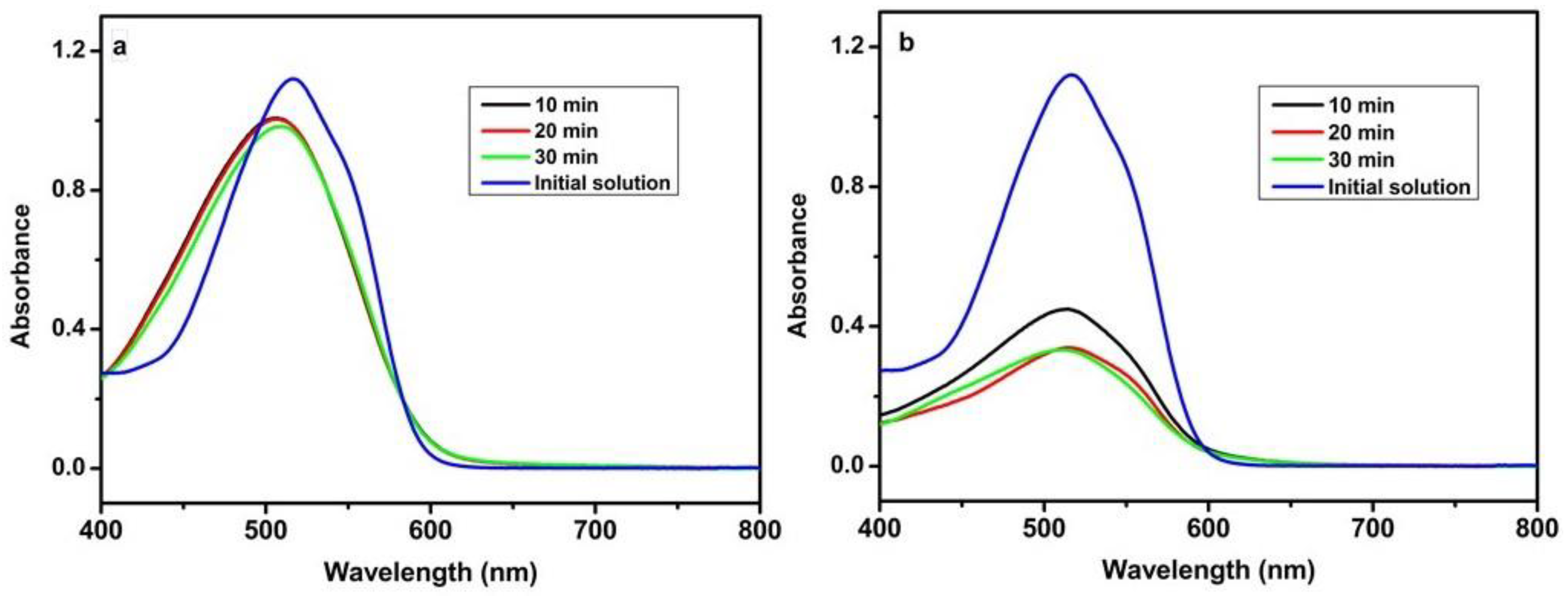 Molecules 29 03568 g004