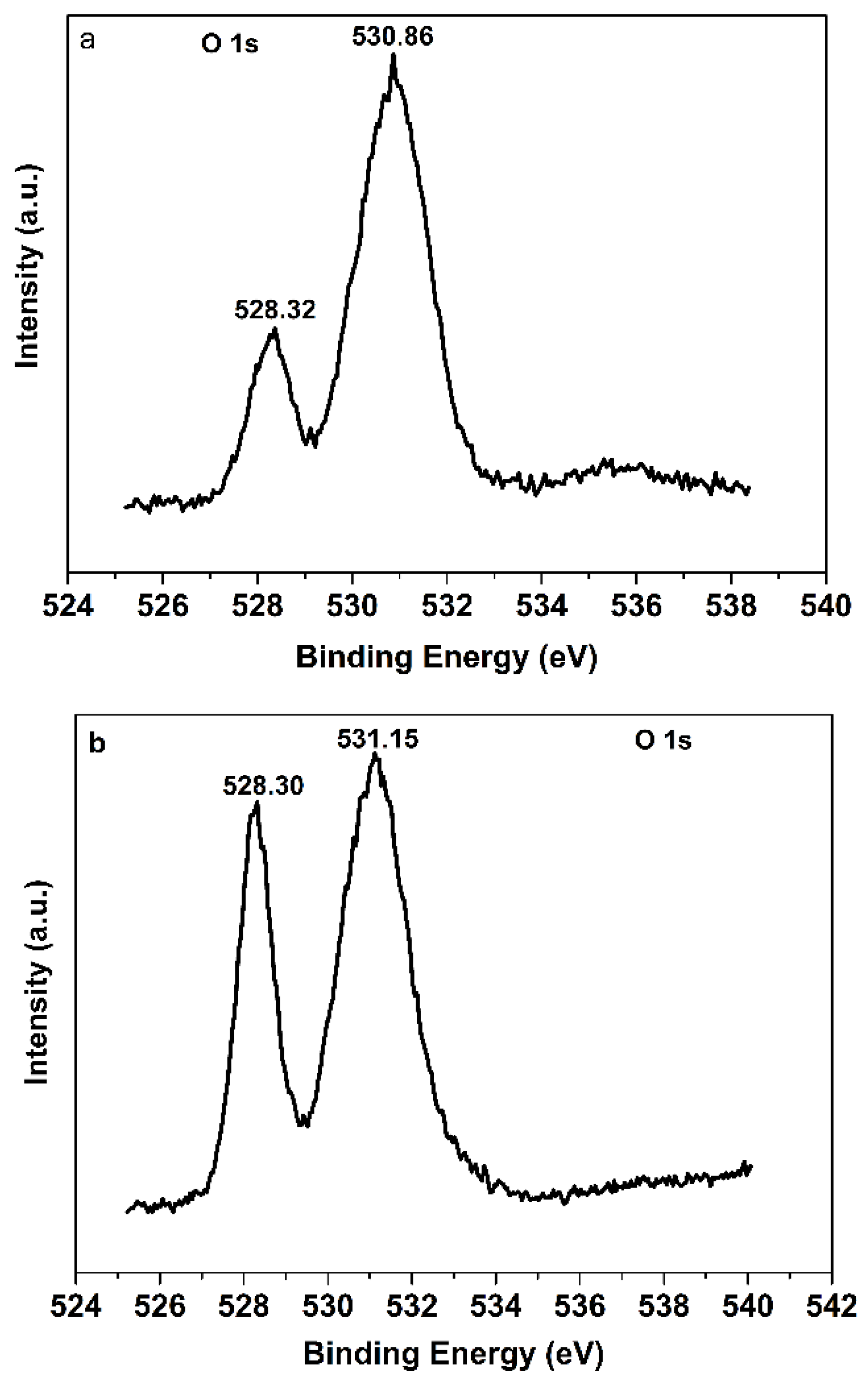 Molecules 29 03568 g008