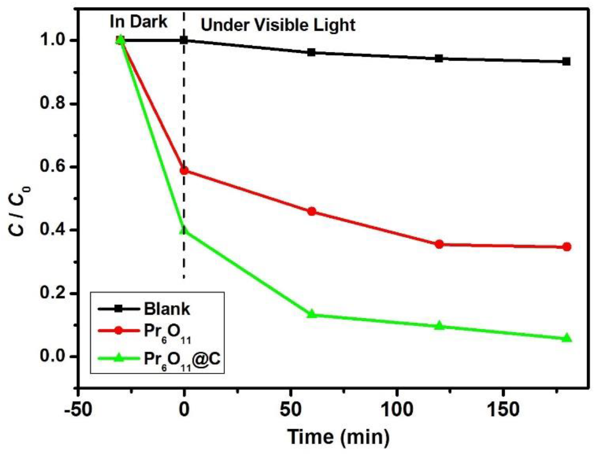 Molecules 29 03568 g009