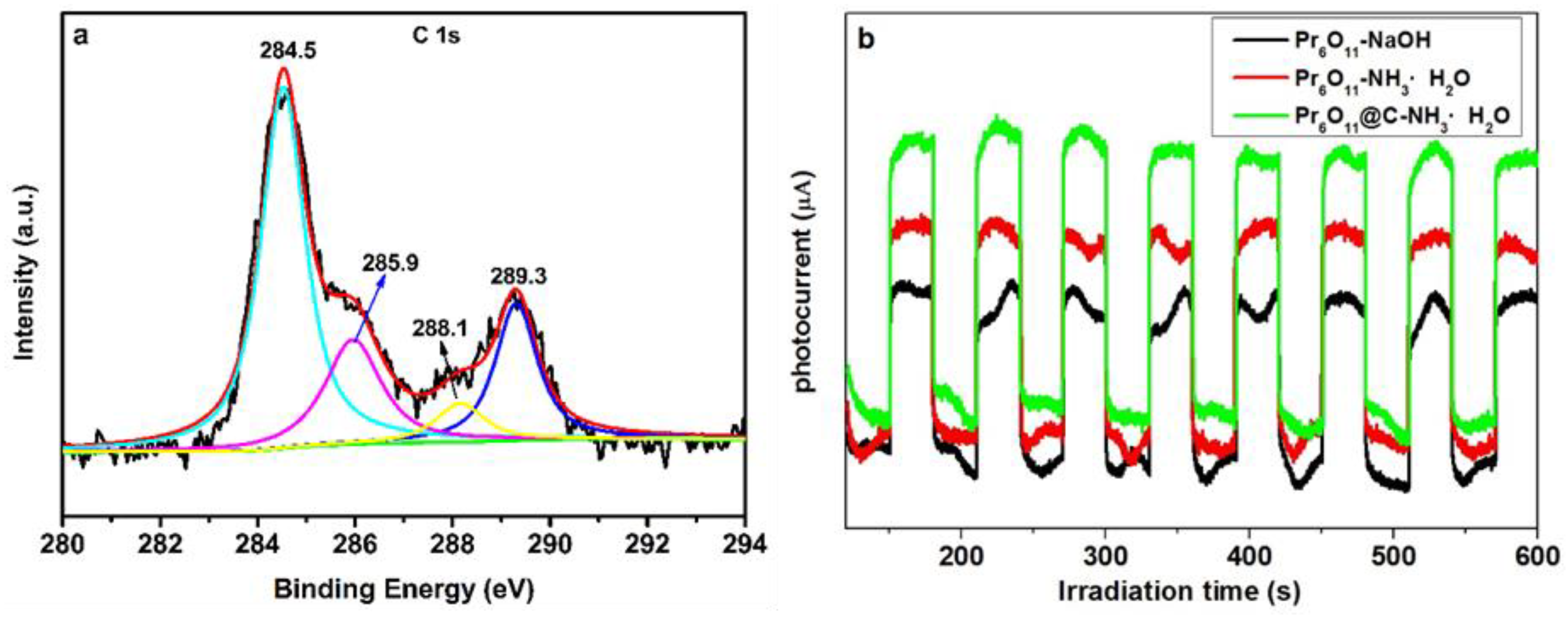 Molecules 29 03568 g011