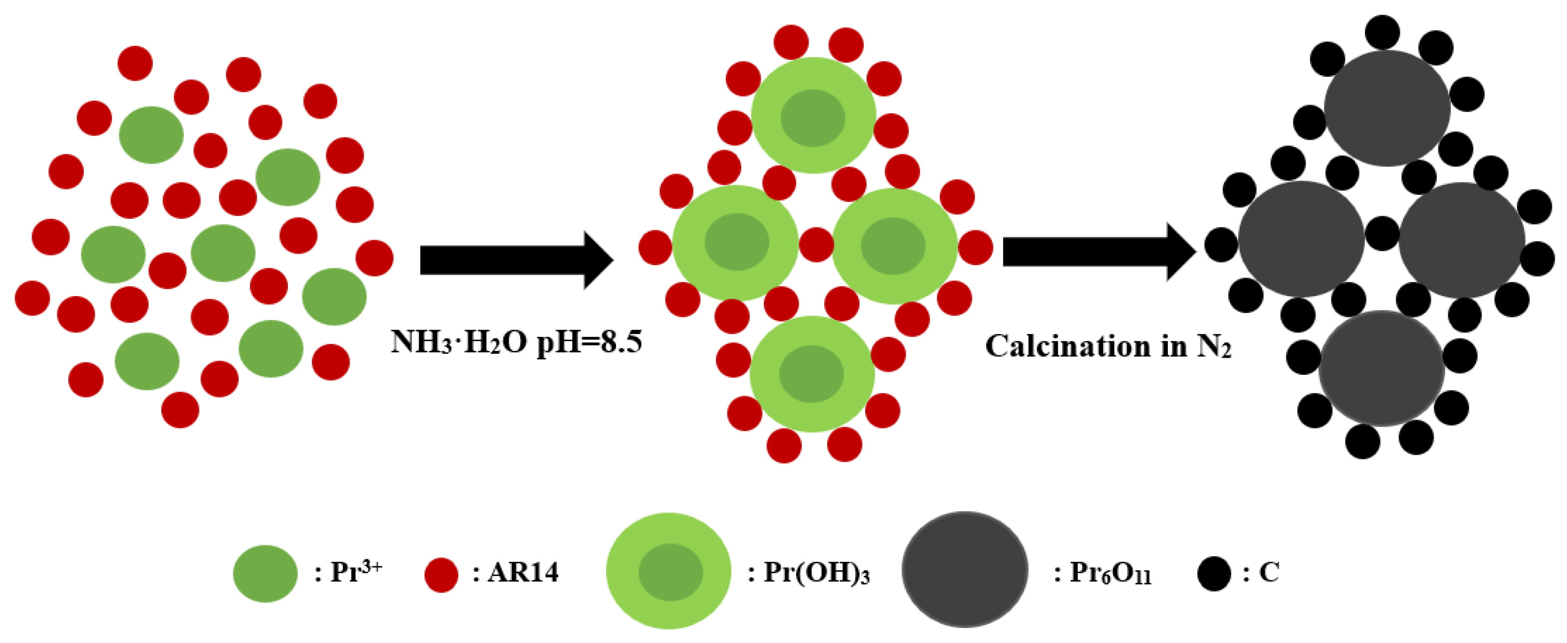 Molecules 29 03568 sch001