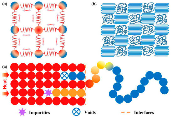 Molecules 29 03572 g001