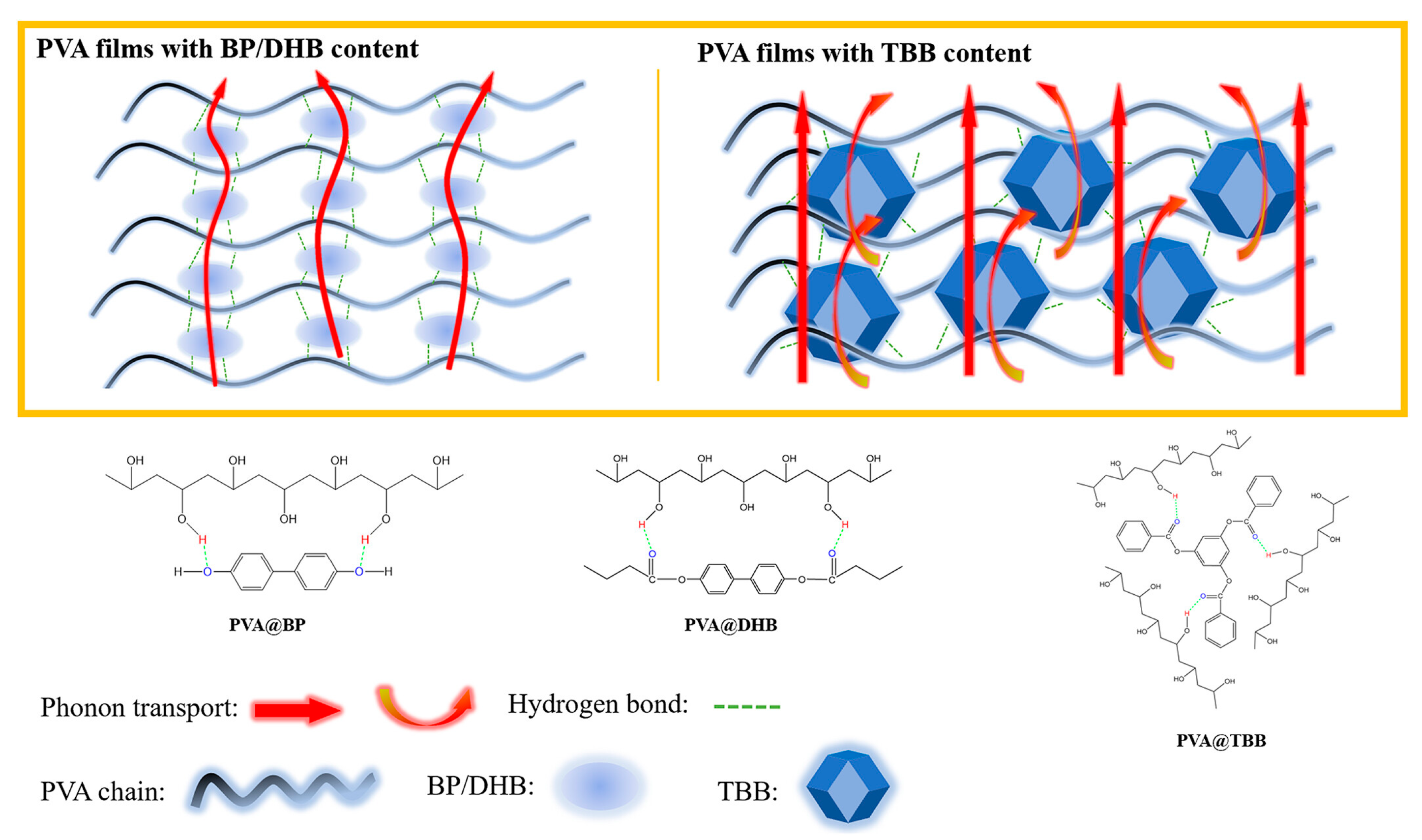 Molecules 29 03572 g003