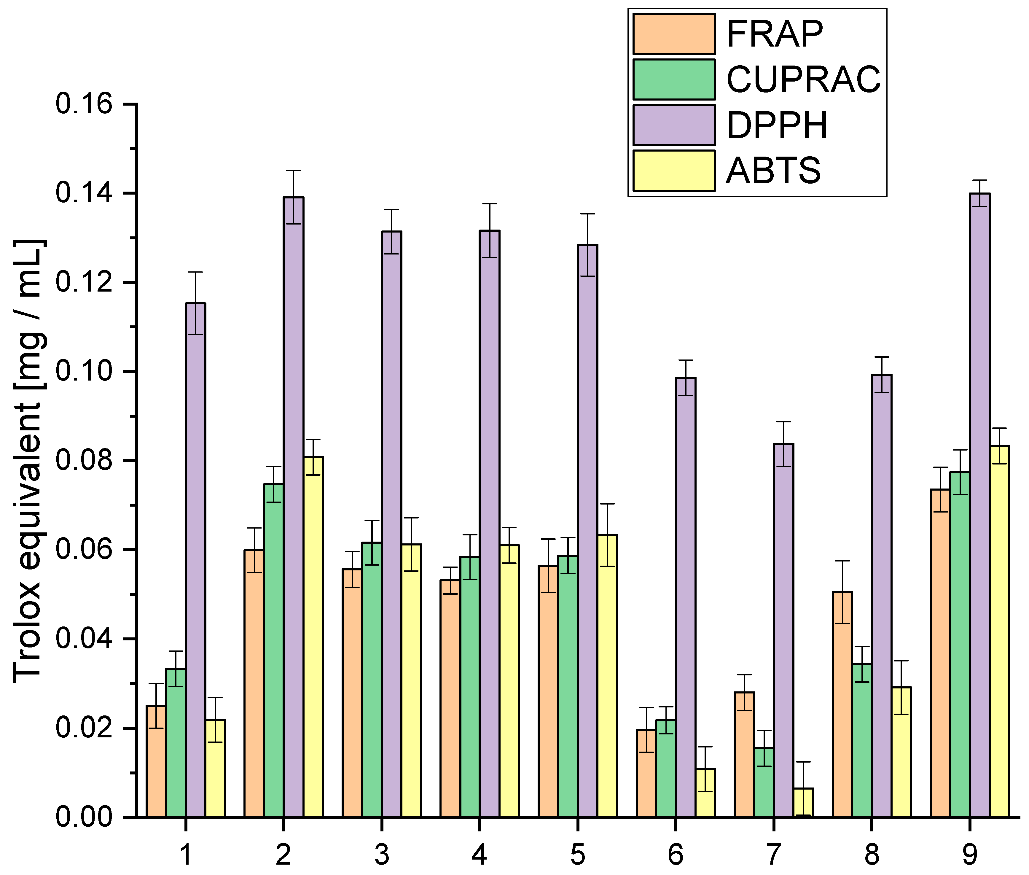 Molecules 29 03574 g001