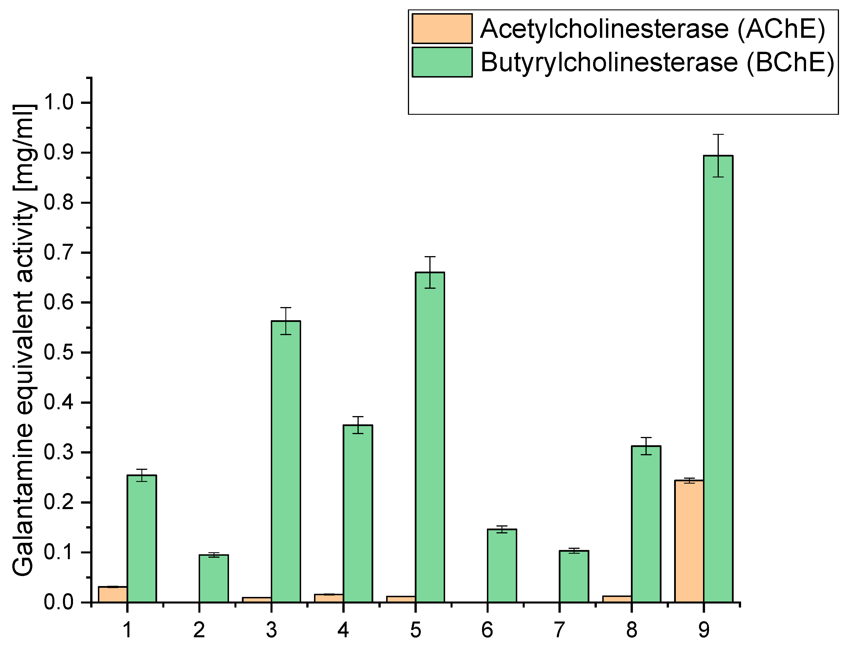 Molecules 29 03574 g002