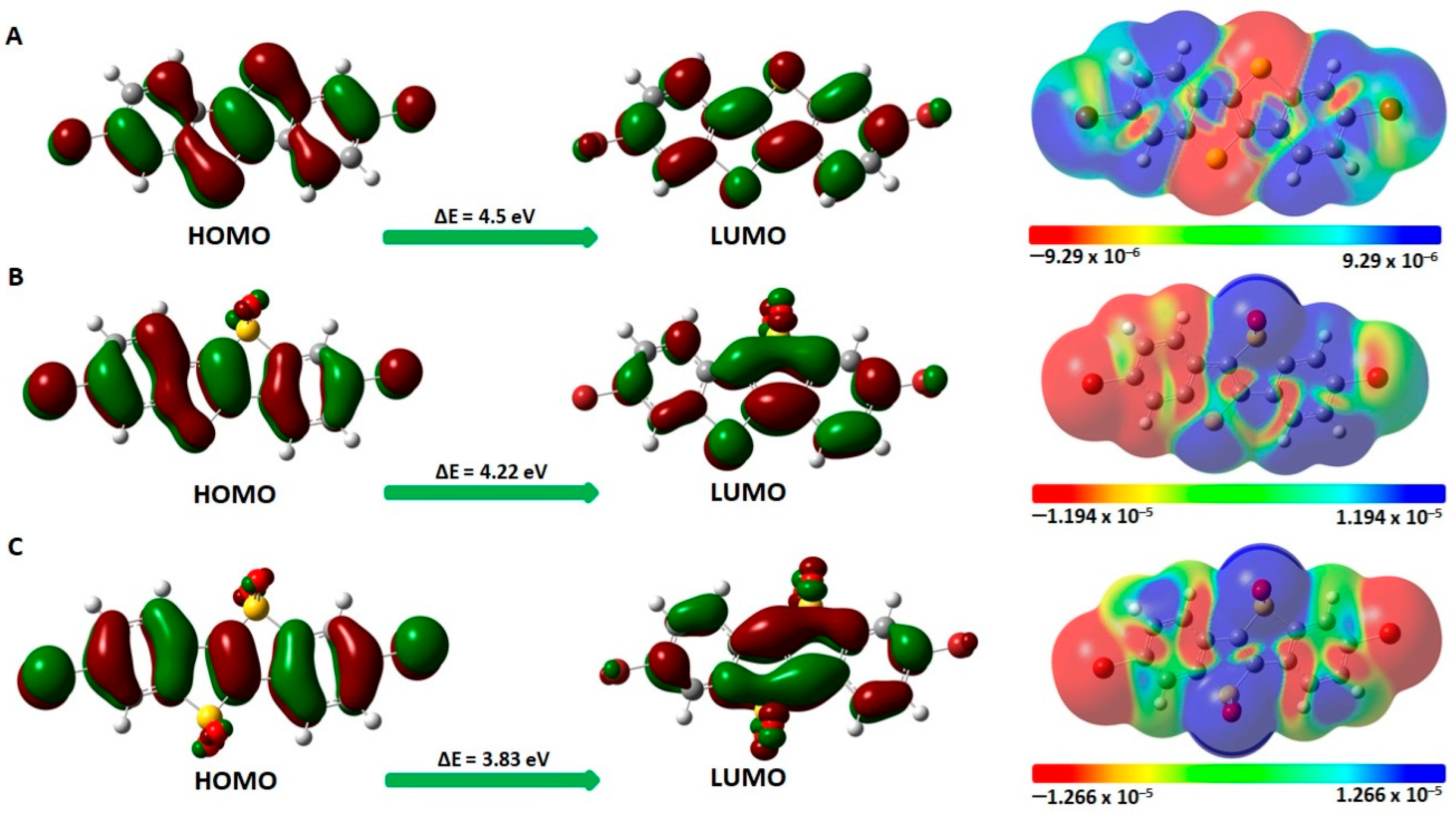 Molecules 29 03575 g003