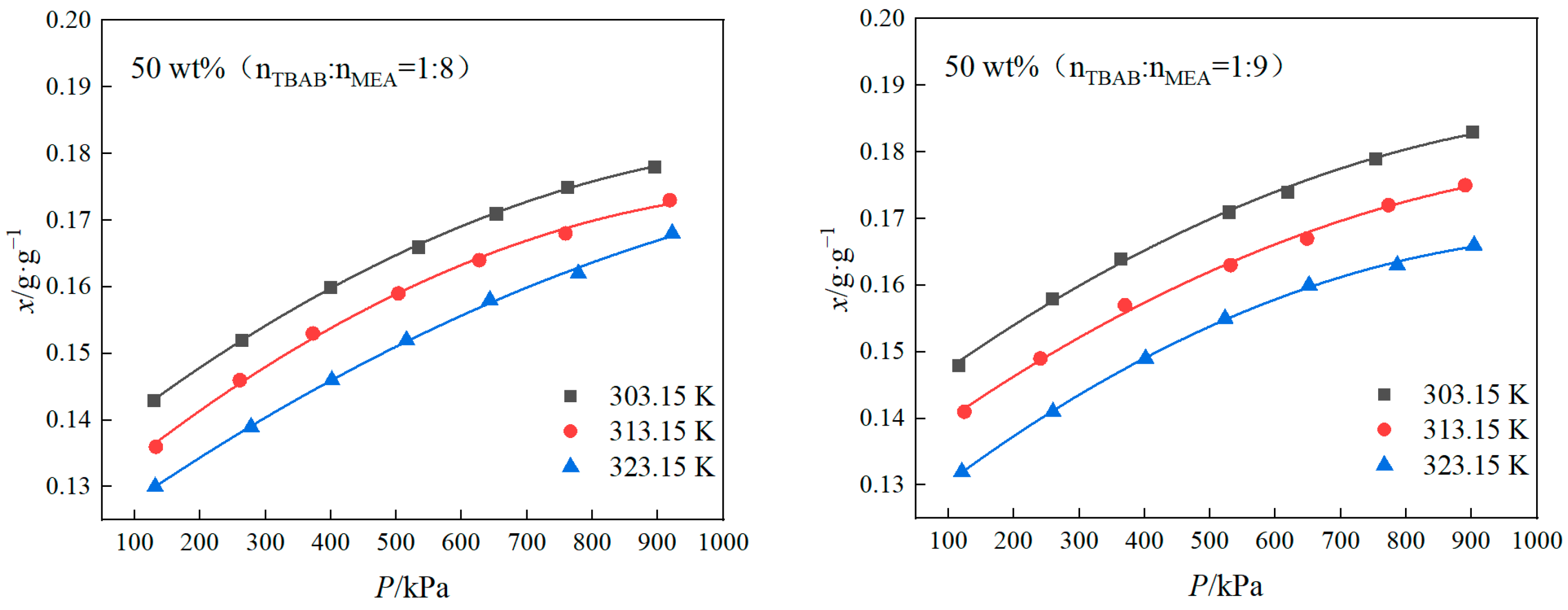 Molecules 29 03579 g002a