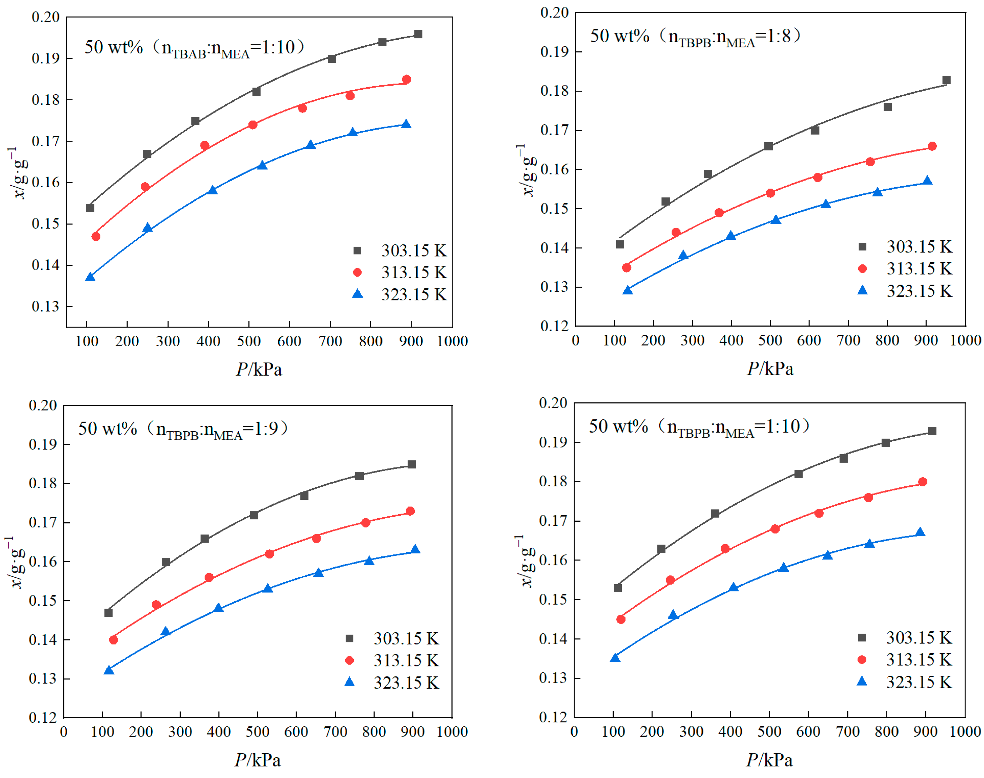Molecules 29 03579 g002b