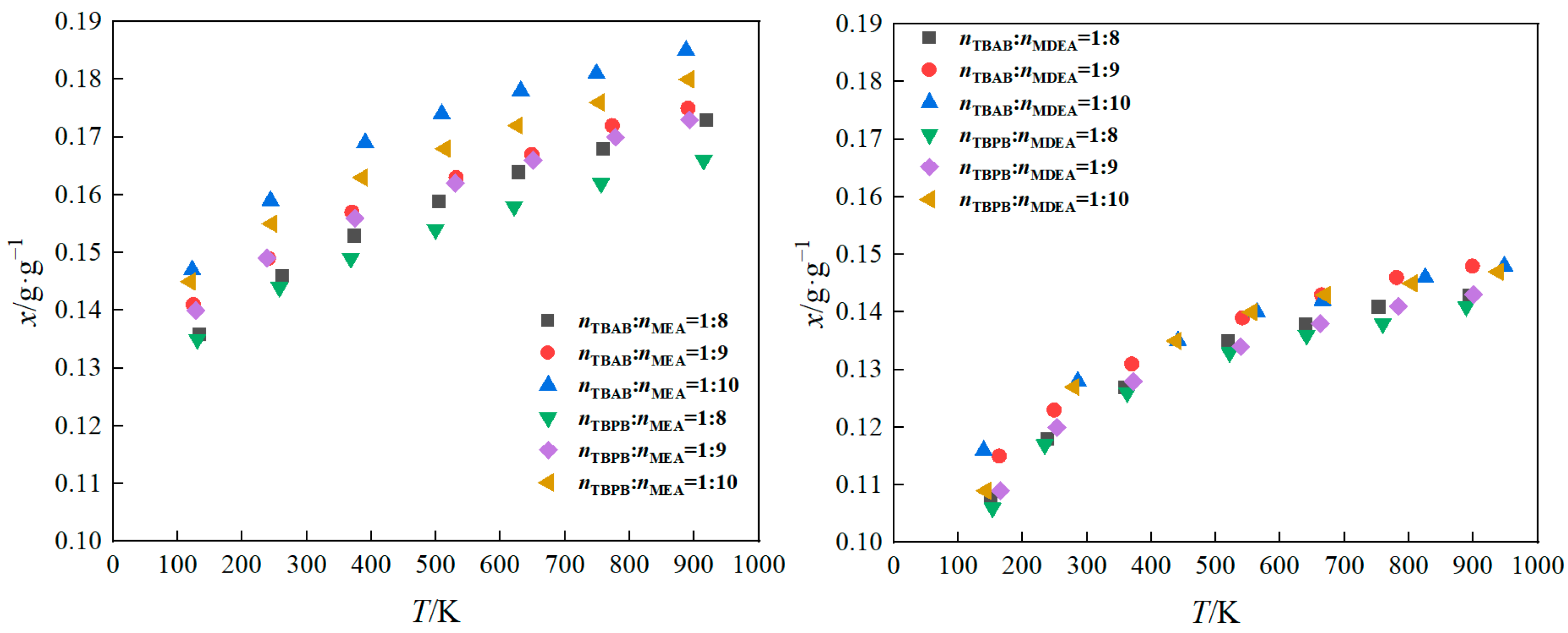 Molecules 29 03579 g003