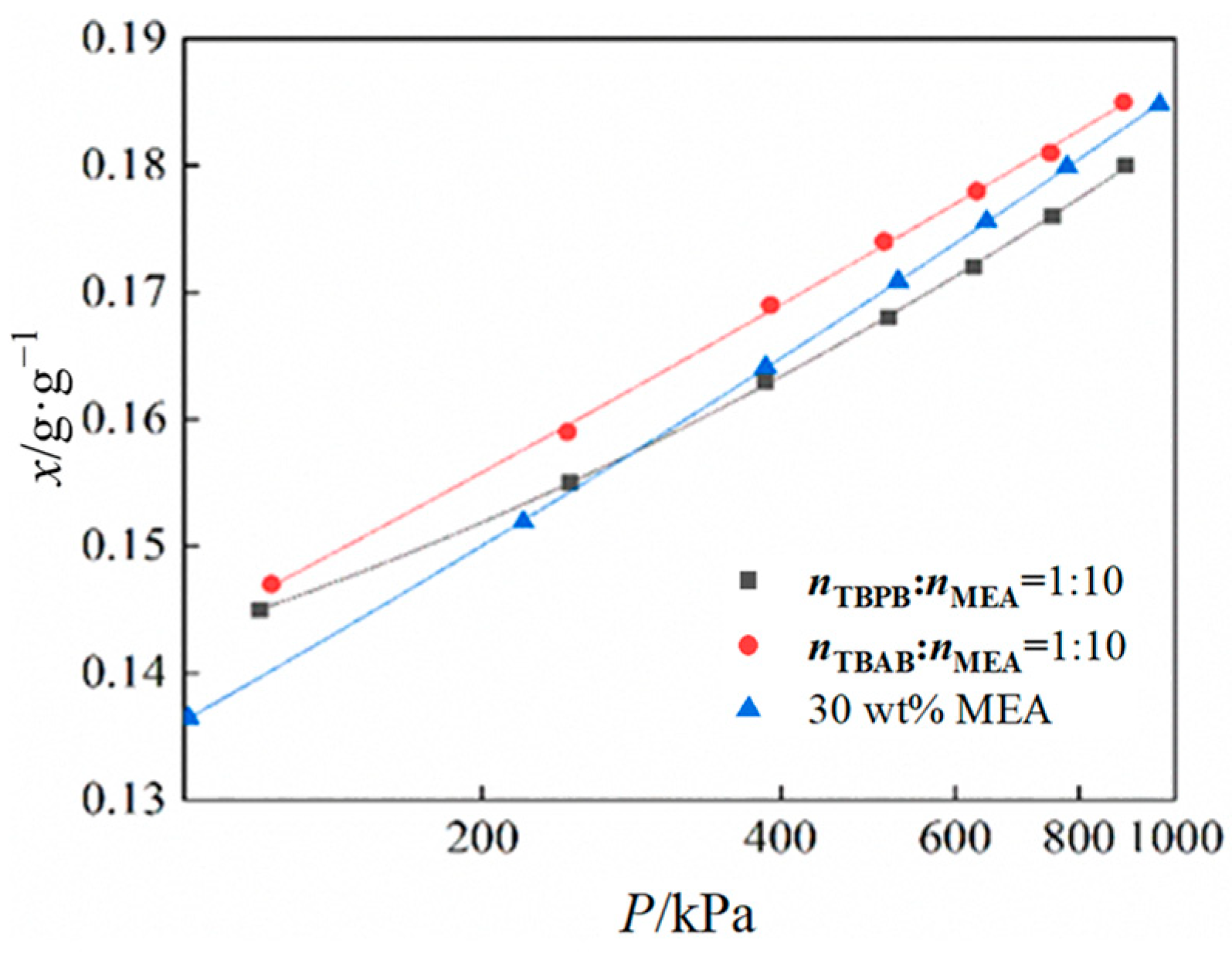 Molecules 29 03579 g004