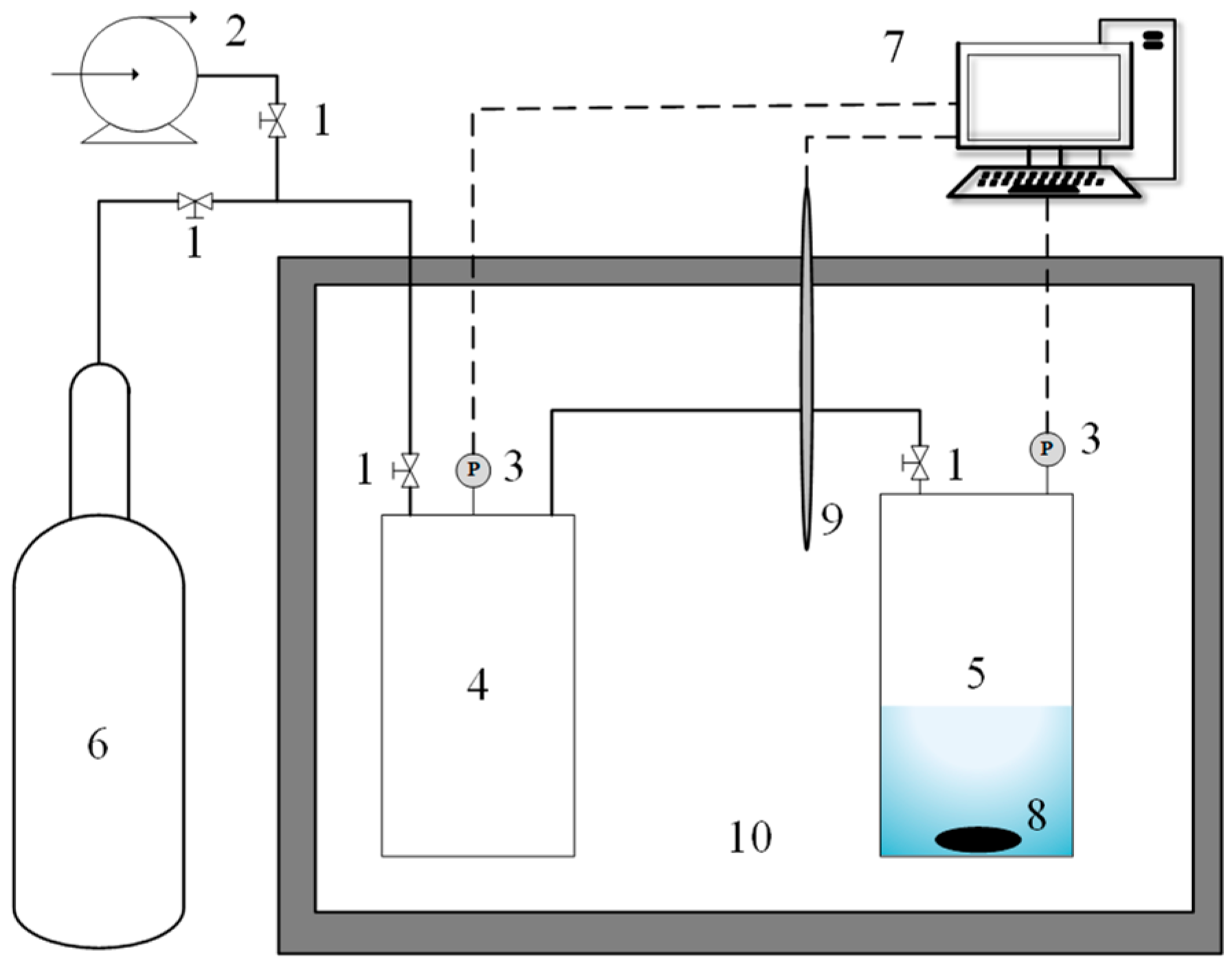 Molecules 29 03579 g005