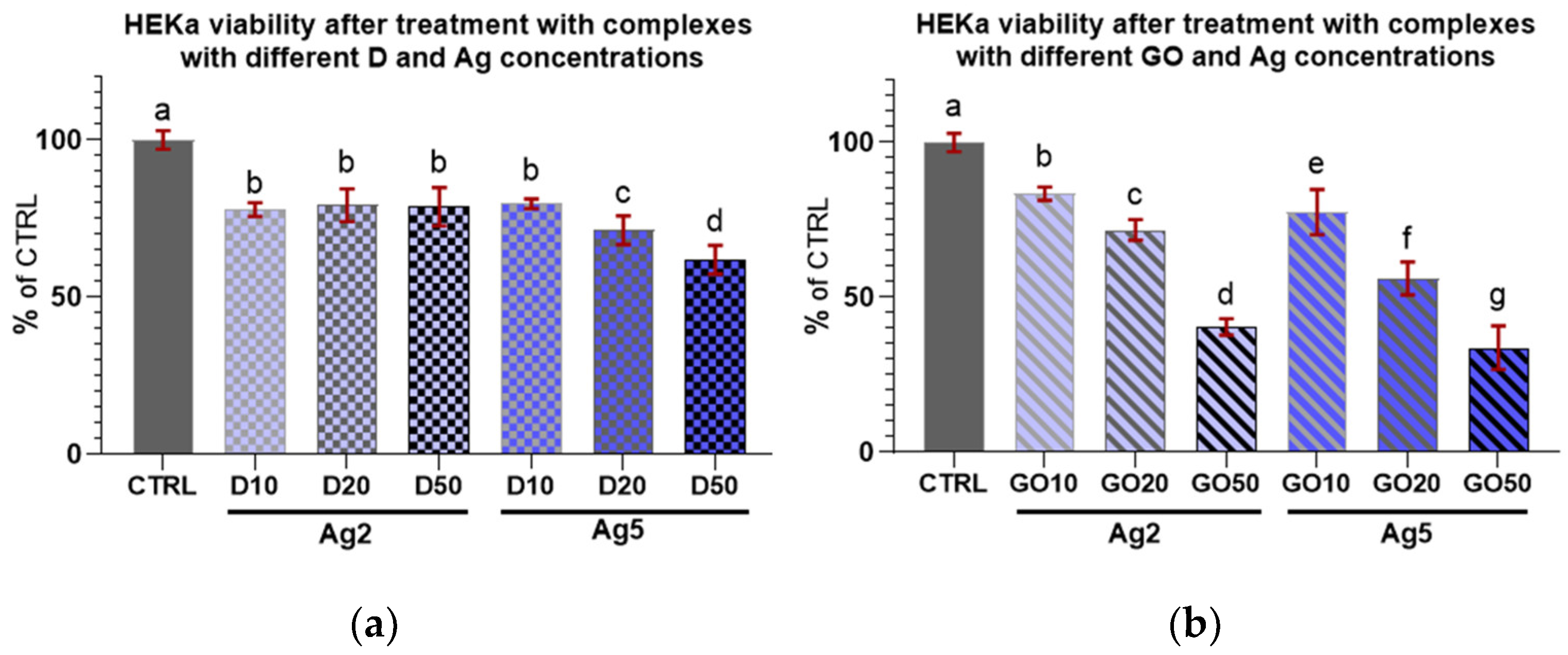 Molecules 29 03581 g008