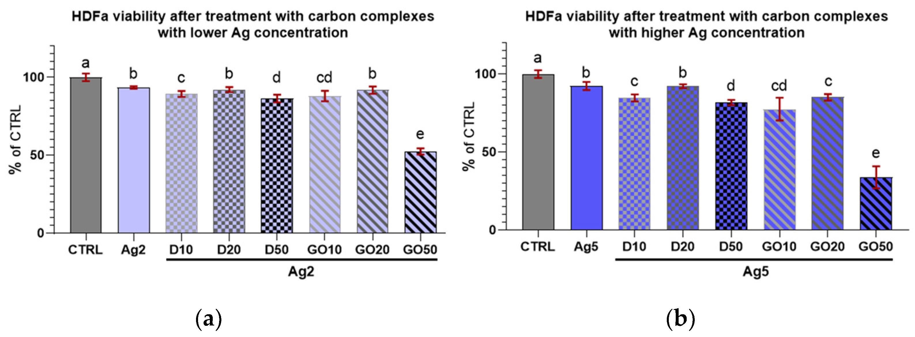 Molecules 29 03581 g011
