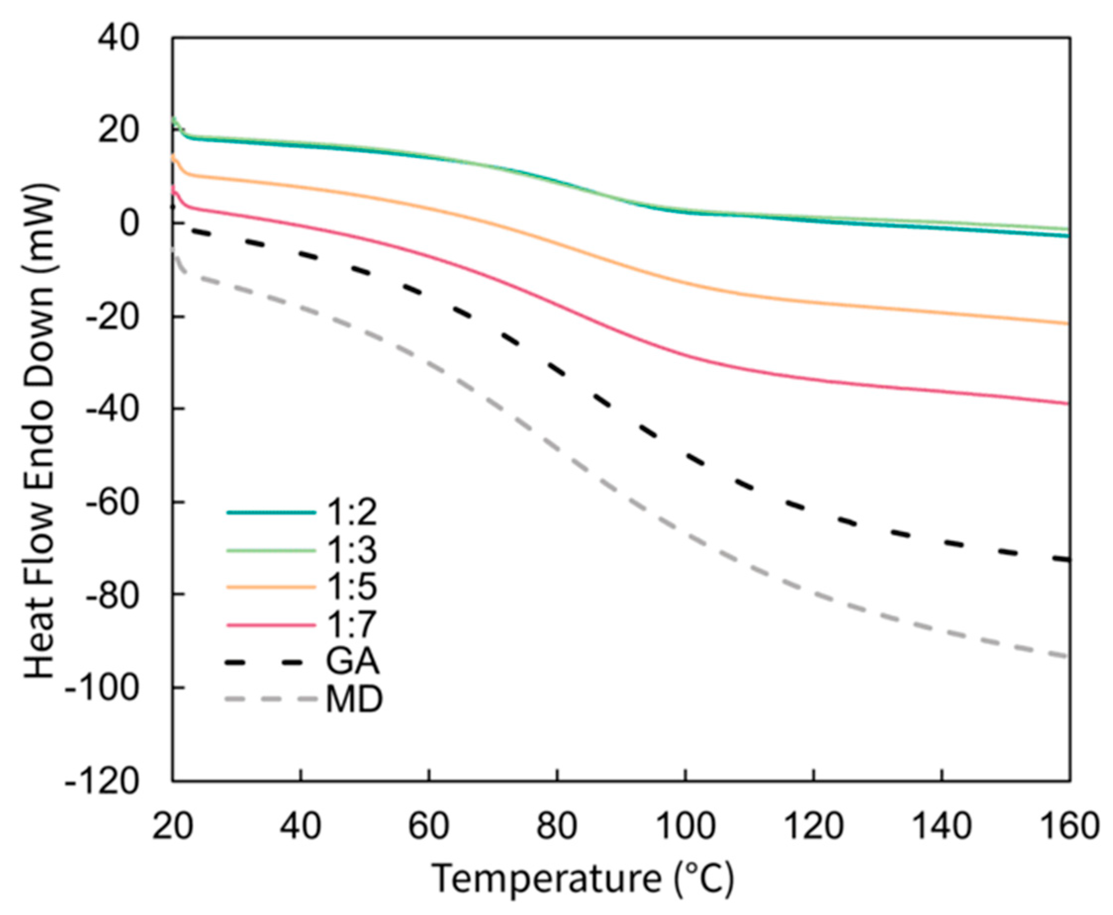 Molecules 29 03587 g002