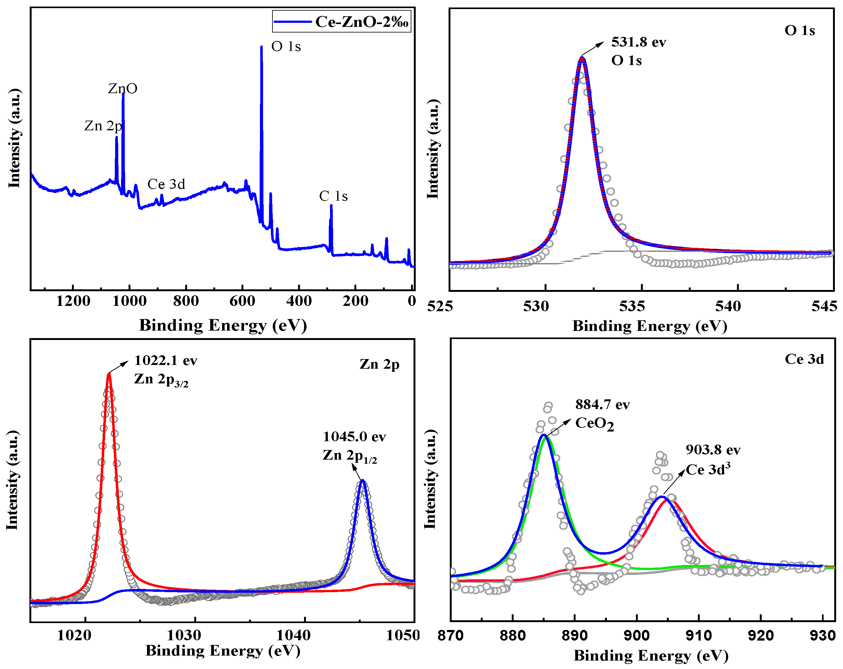 Molecules 29 03589 g004