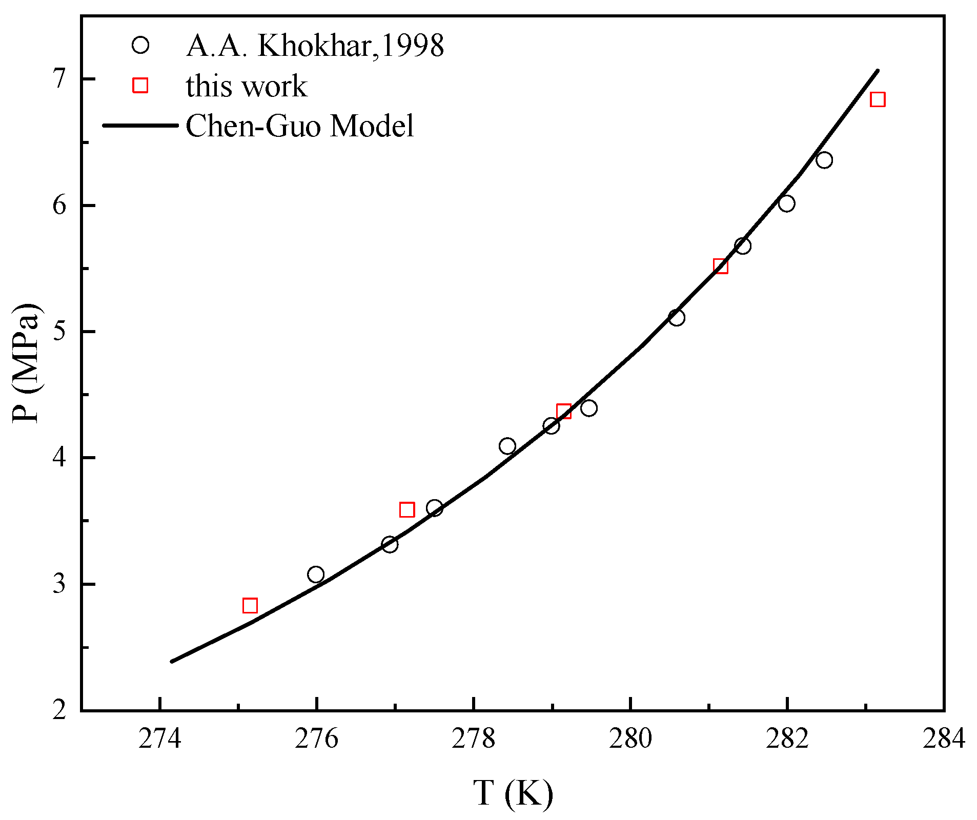 Molecules 29 03604 g002 Molecules 29 03604 g002