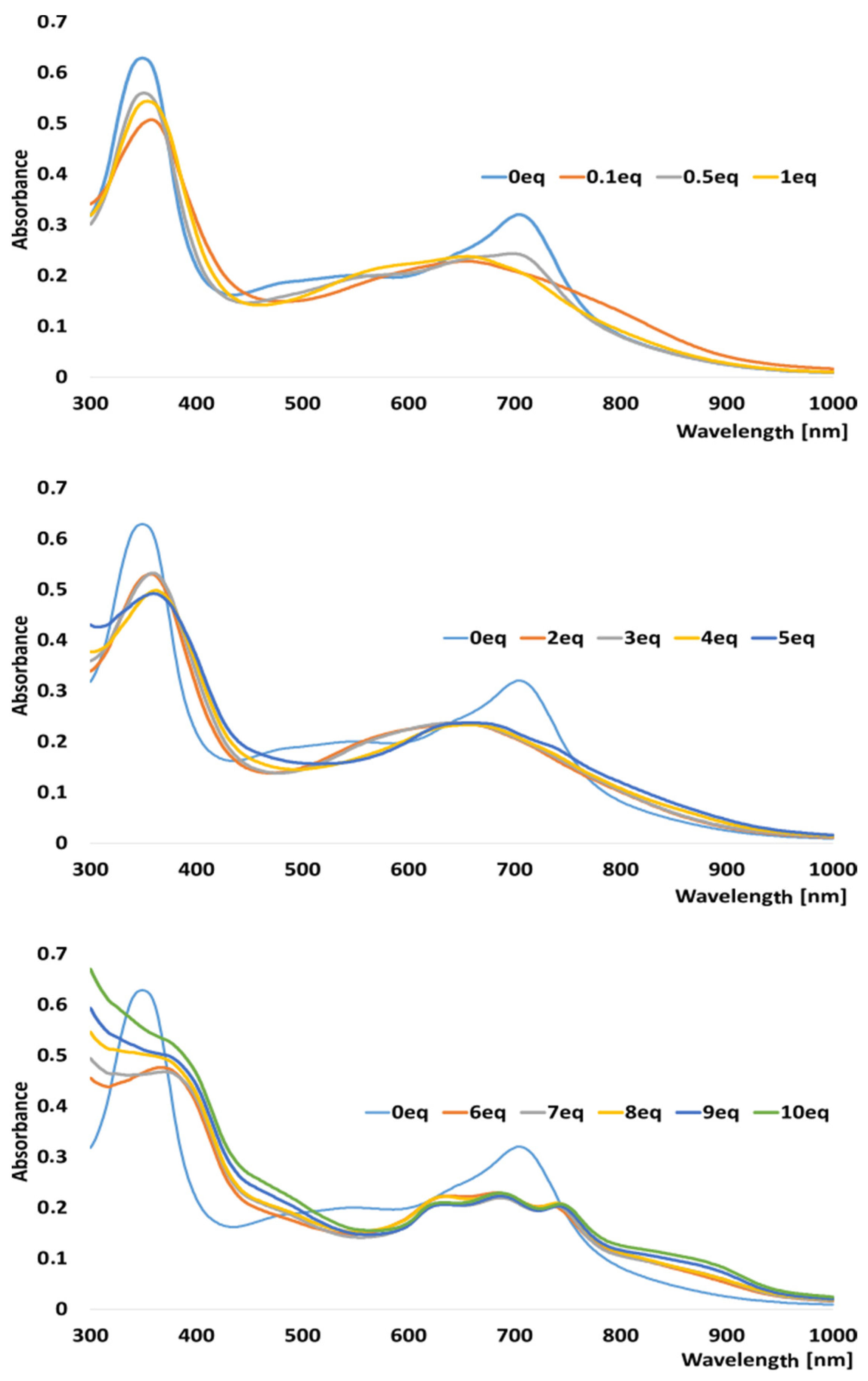Molecules 29 03610 g001