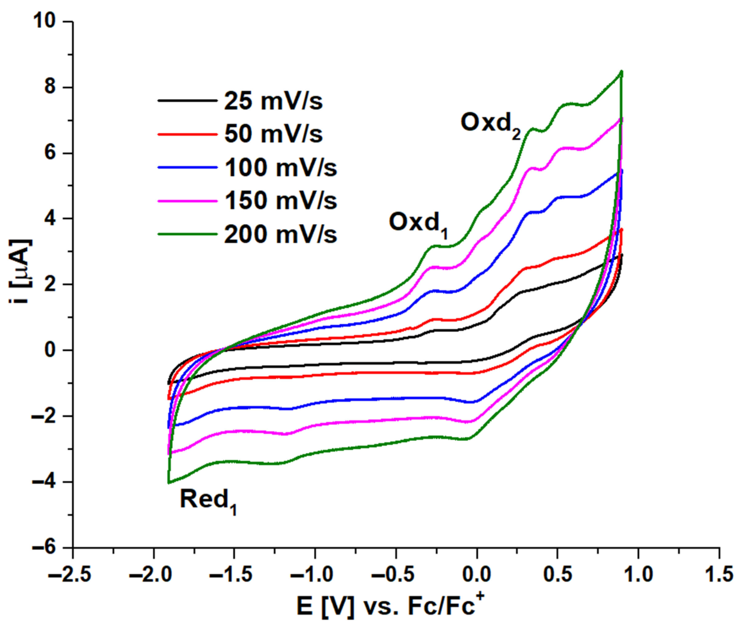 Molecules 29 03610 g004