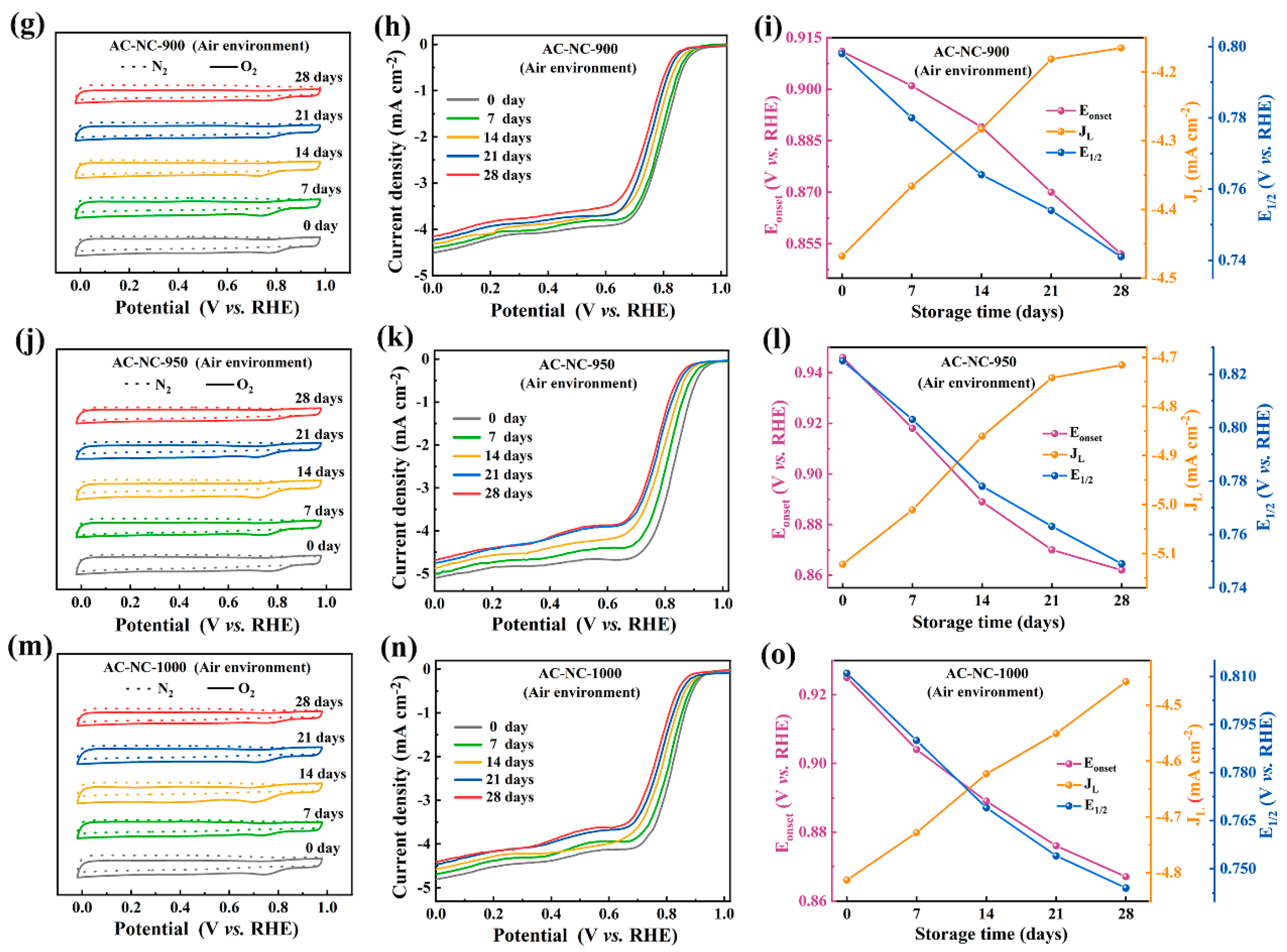Molecules 29 03611 g002b Molecules 29 03611 g002b