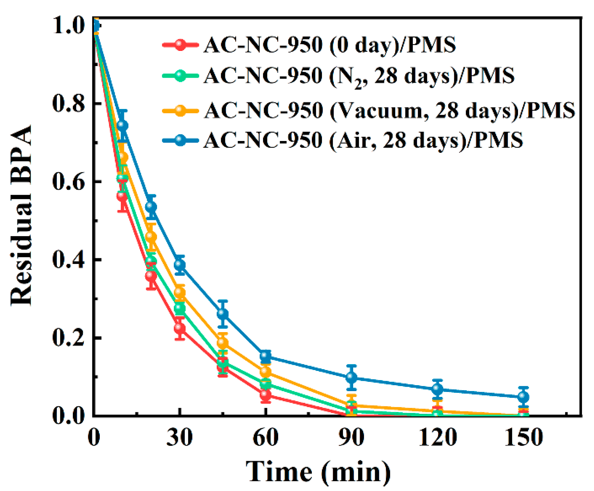 Molecules 29 03611 g005 Molecules 29 03611 g005