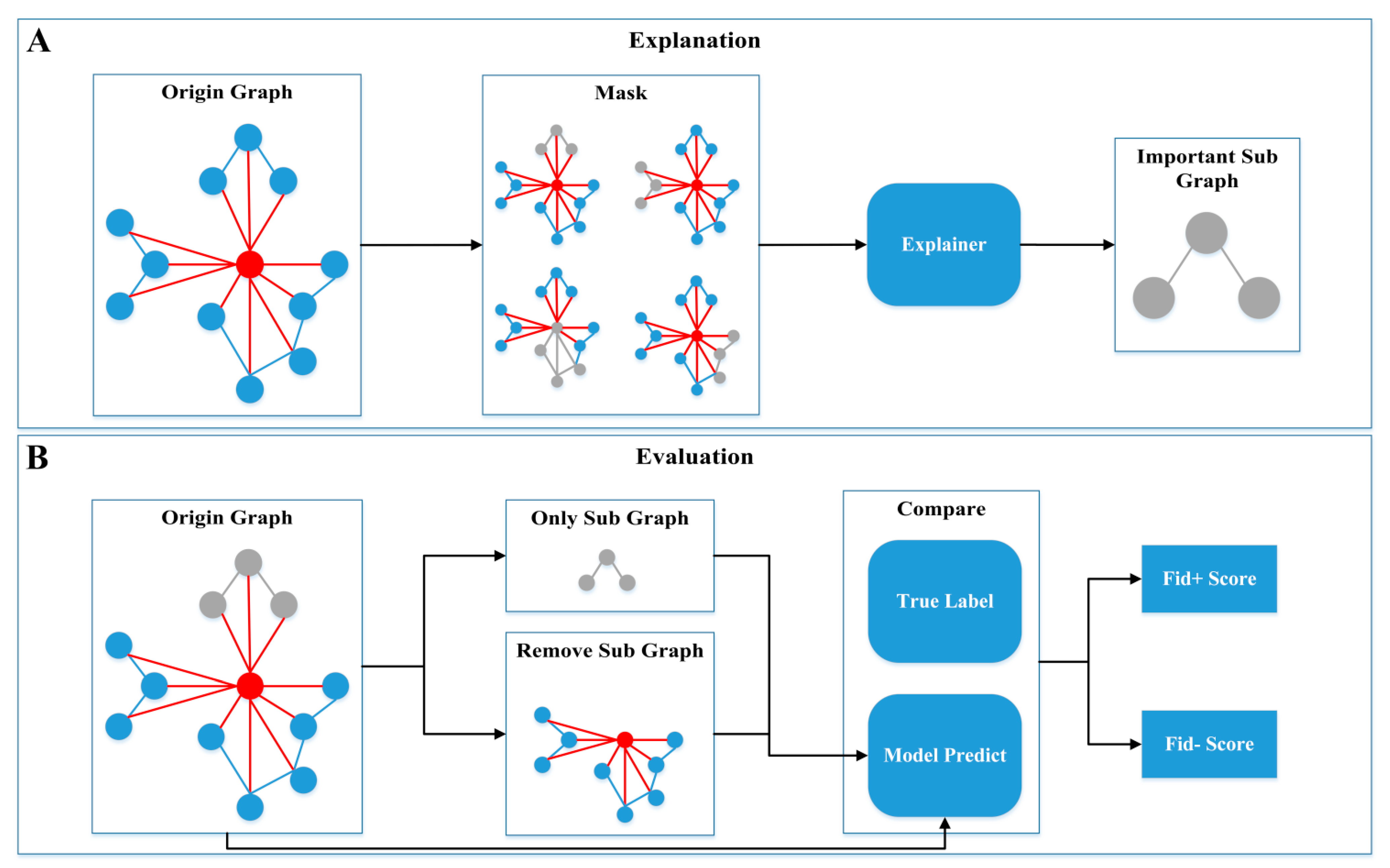 Molecules 29 03614 g008