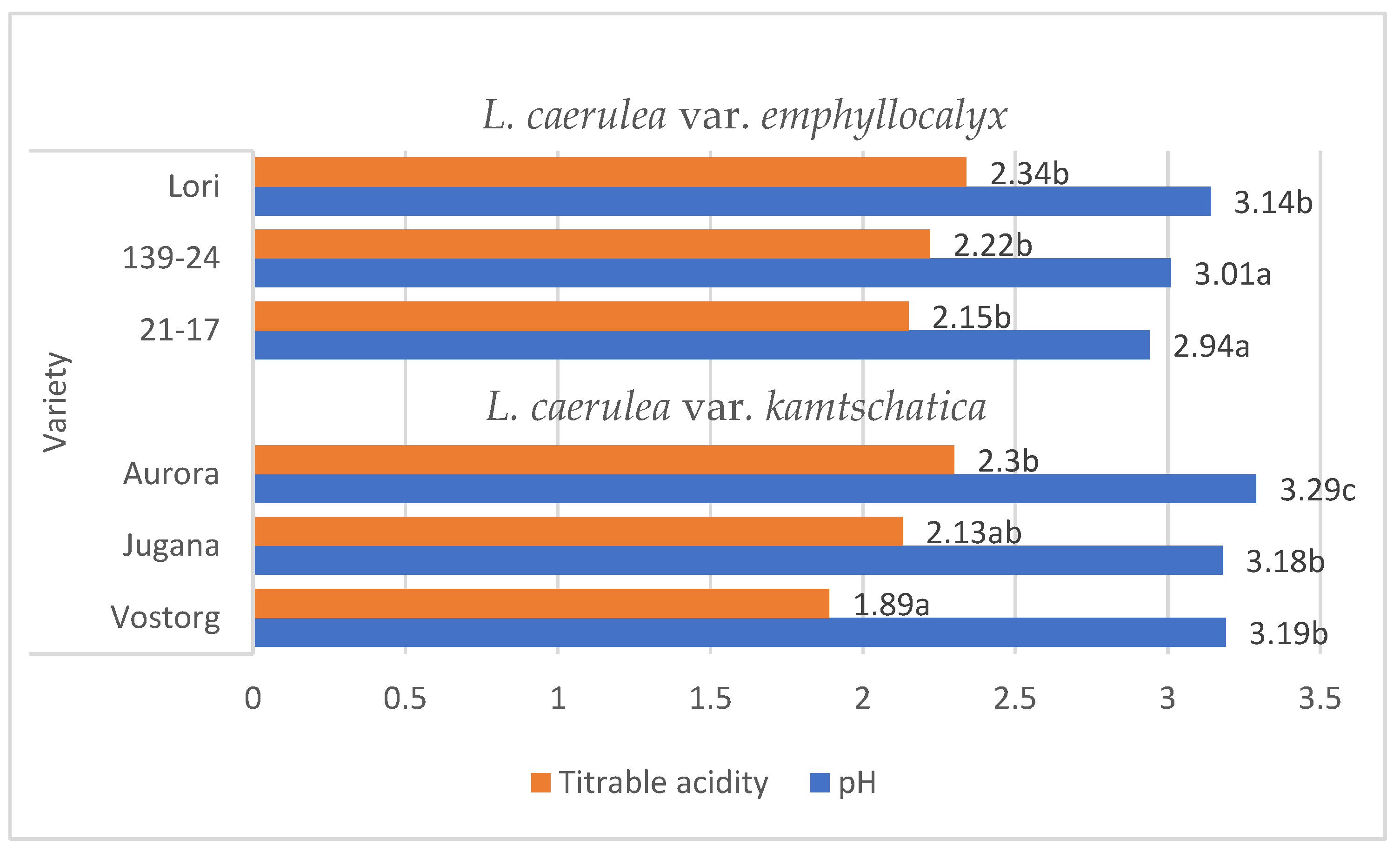 Molecules 29 03616 g001
