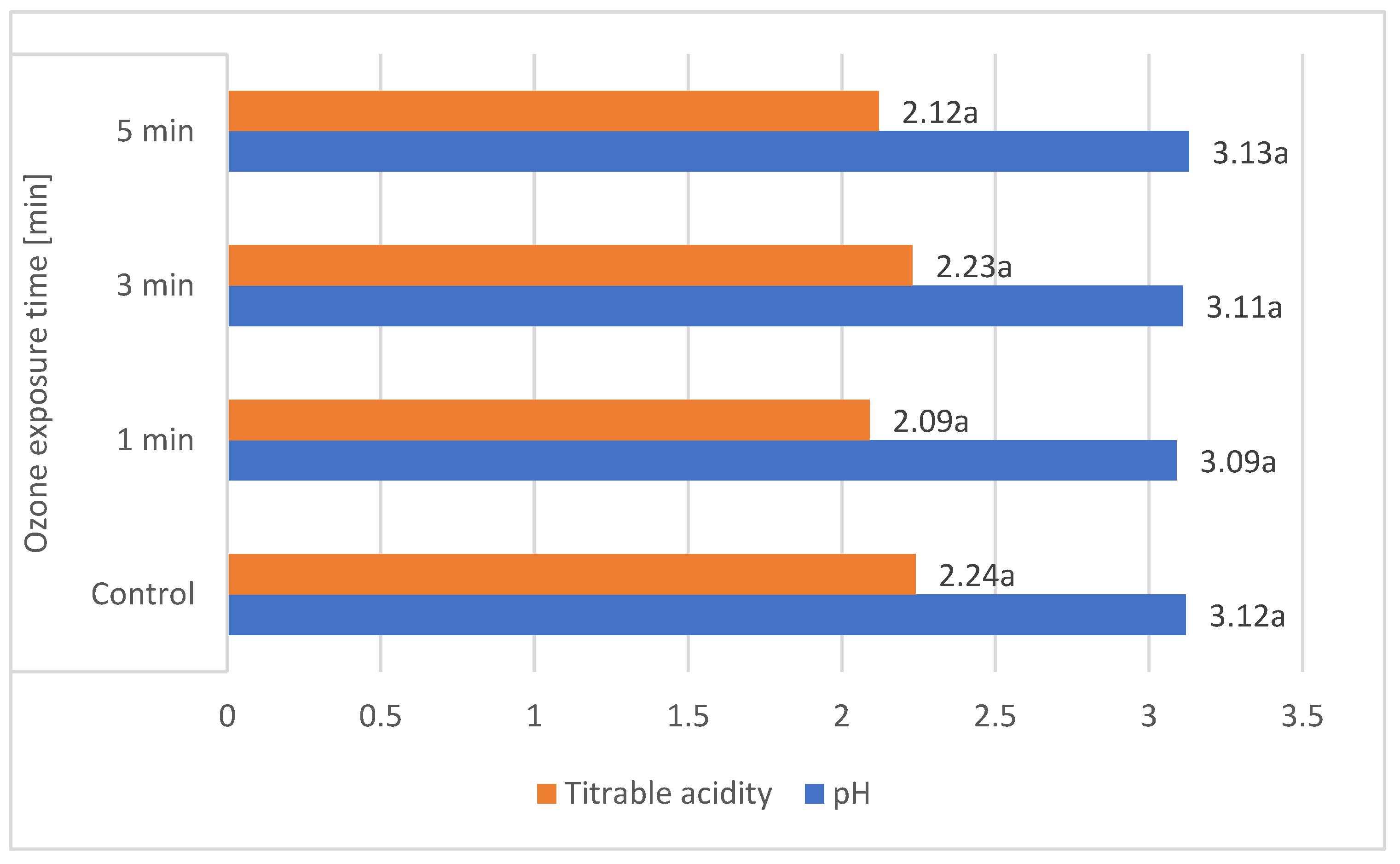 Molecules 29 03616 g002