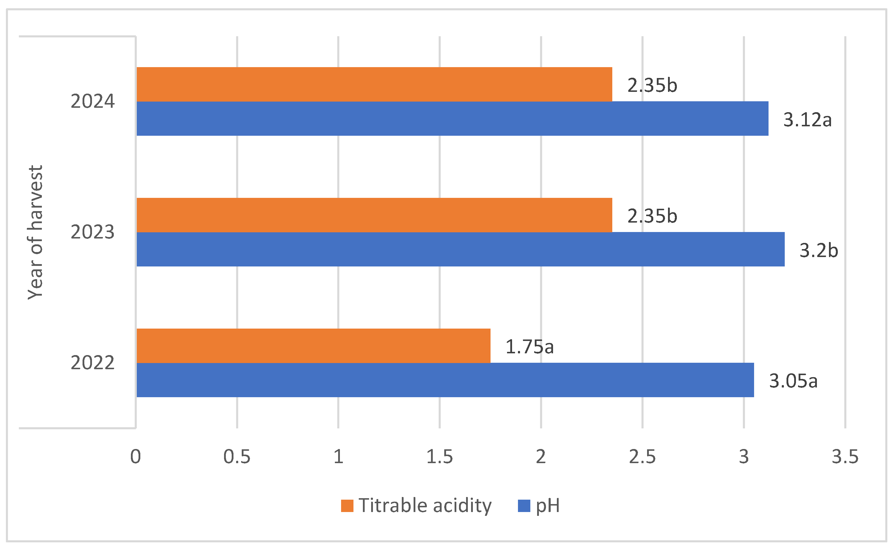Molecules 29 03616 g003