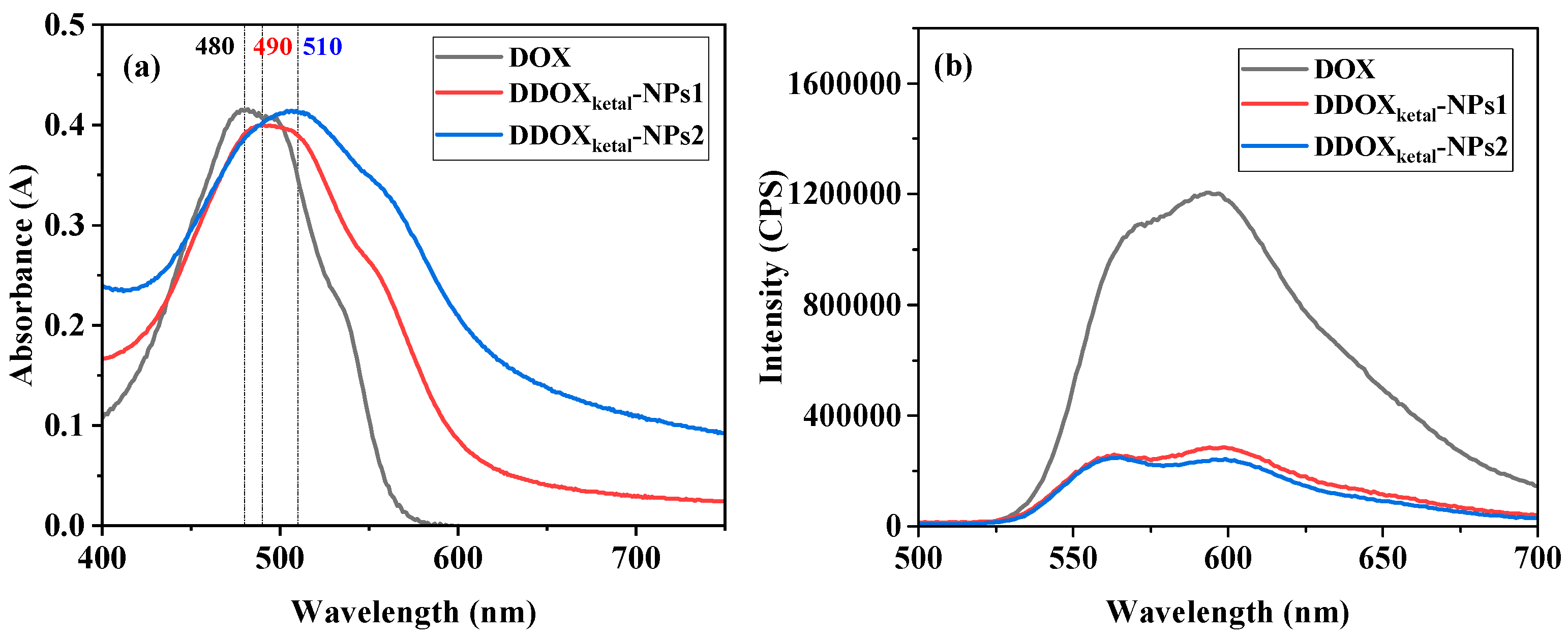 Molecules 29 03619 g004