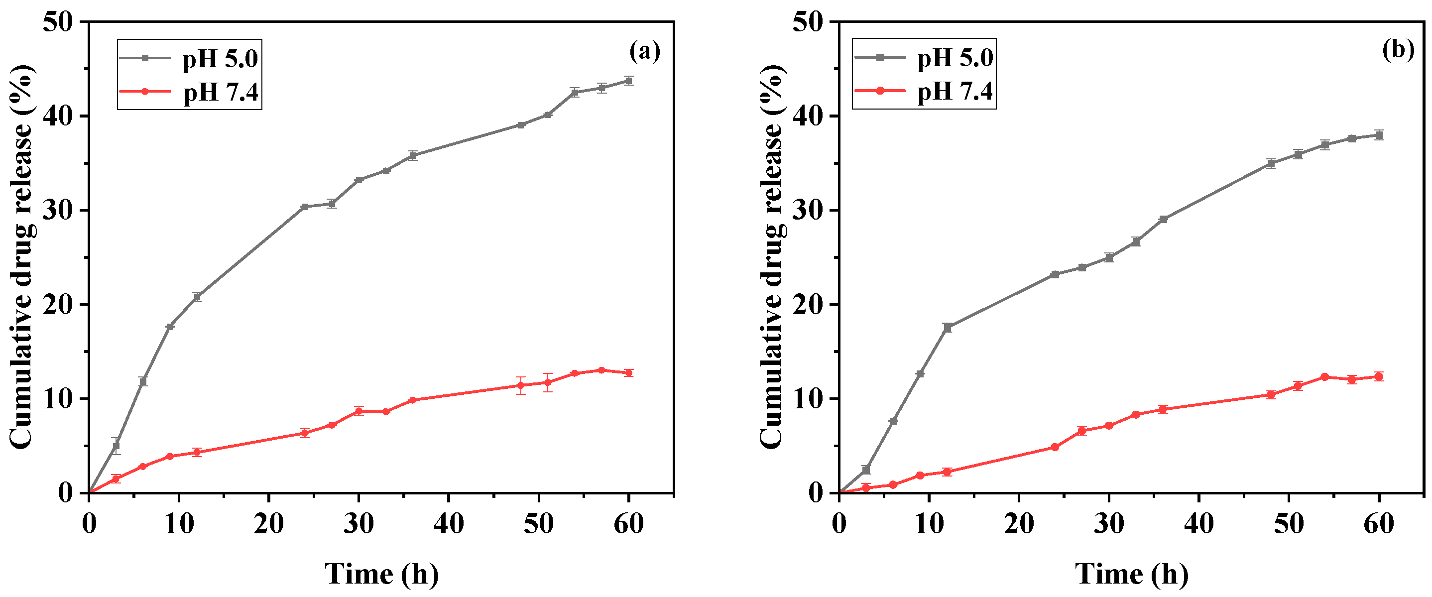 Molecules 29 03619 g006