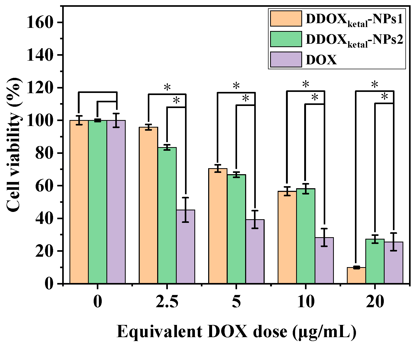 Molecules 29 03619 g008