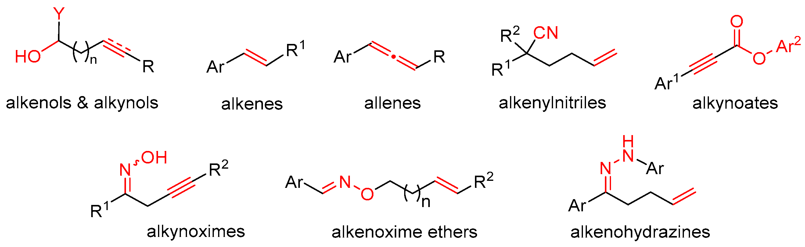 Molecules 29 03620 g001