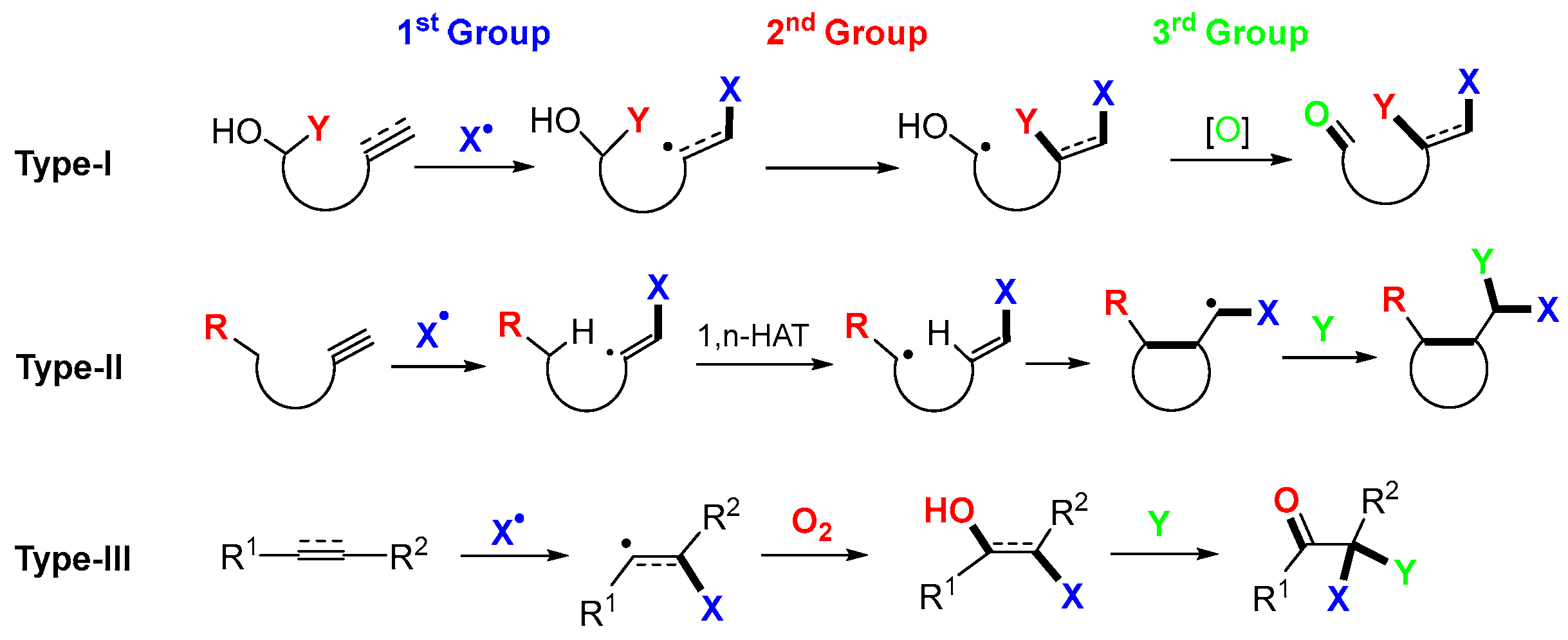 Molecules 29 03620 sch002