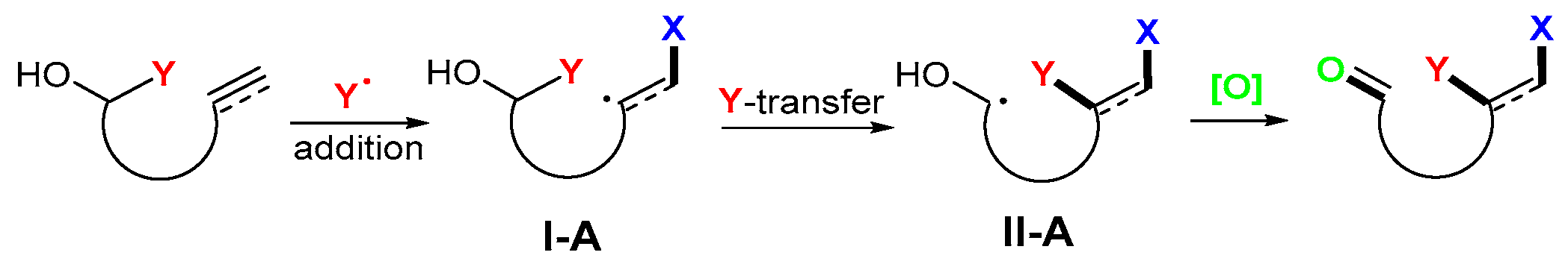 Molecules 29 03620 sch003